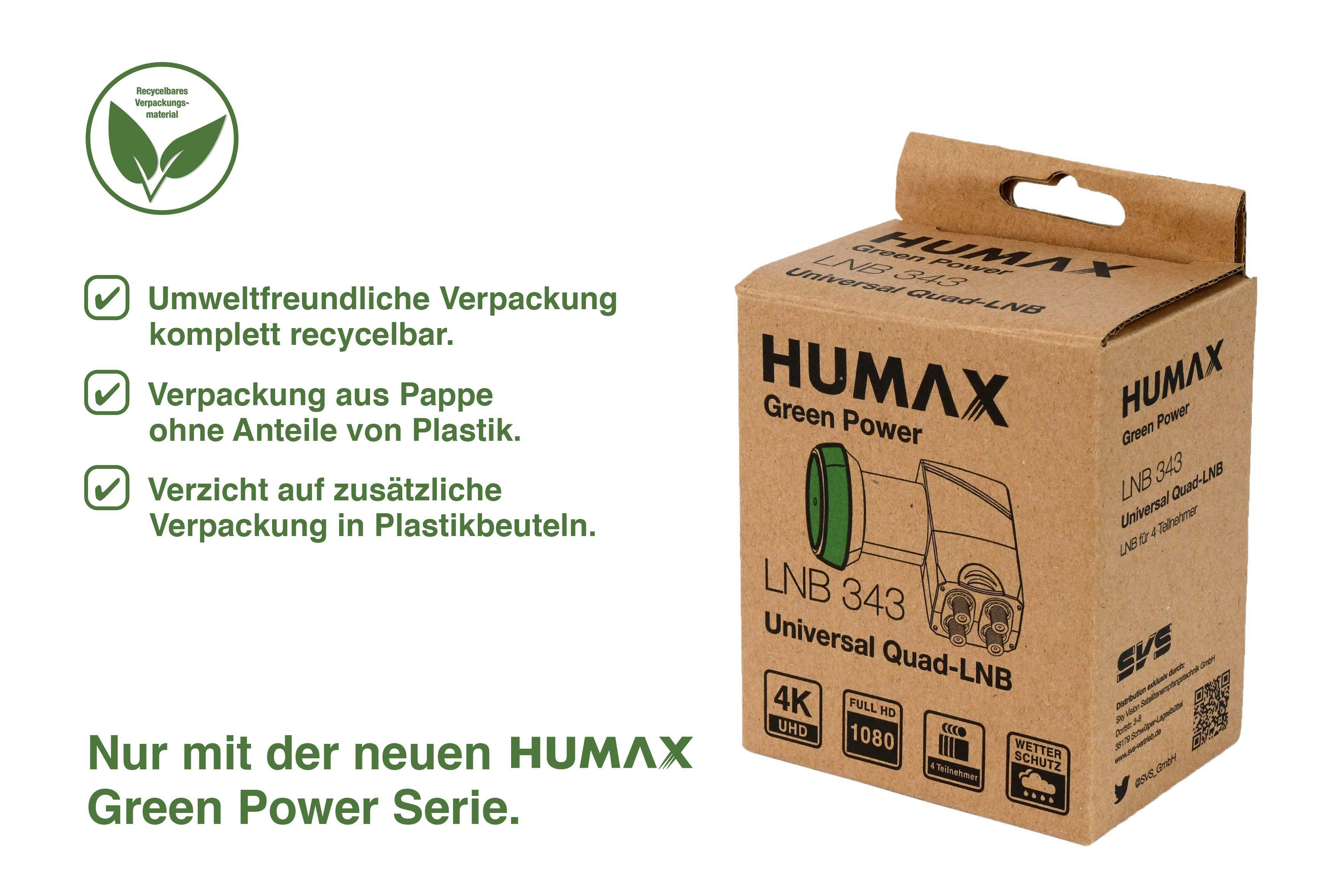 Eine Schachtel Humax LNB 343 Green Power. Text beinhaltet '4K UHD', 'Full HD 1080' und Recycling-Infos.