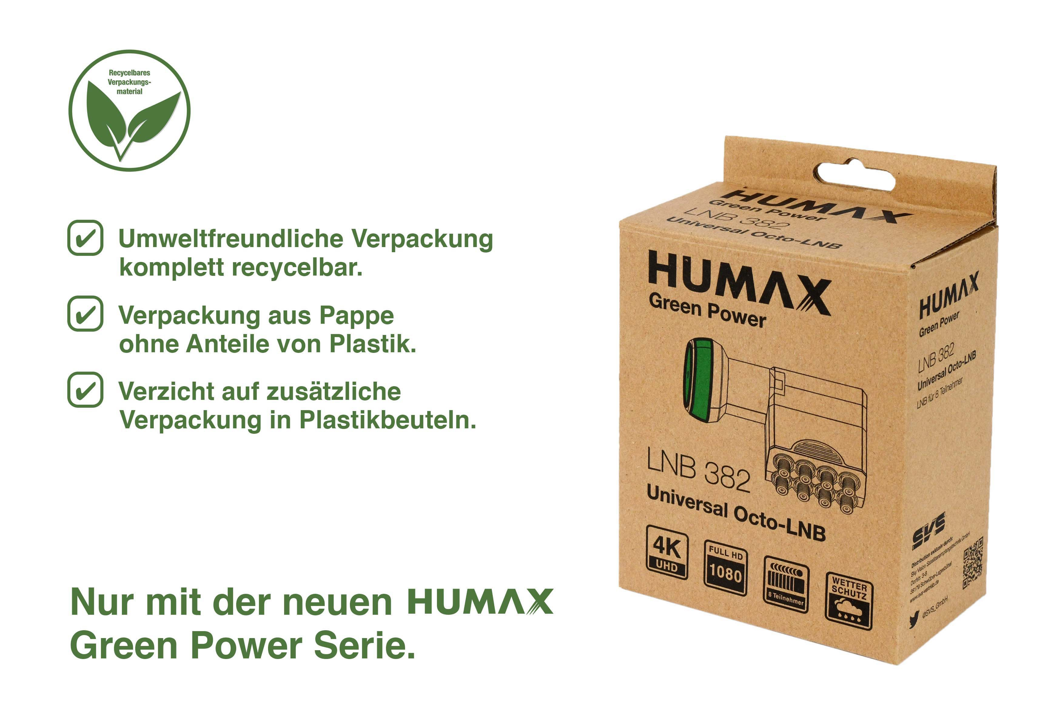 Karton mit HUMAX-Logo und Produktdetails. Grüne Blätter und Text zur umweltfreundlichen Verpackung sind vorhanden.