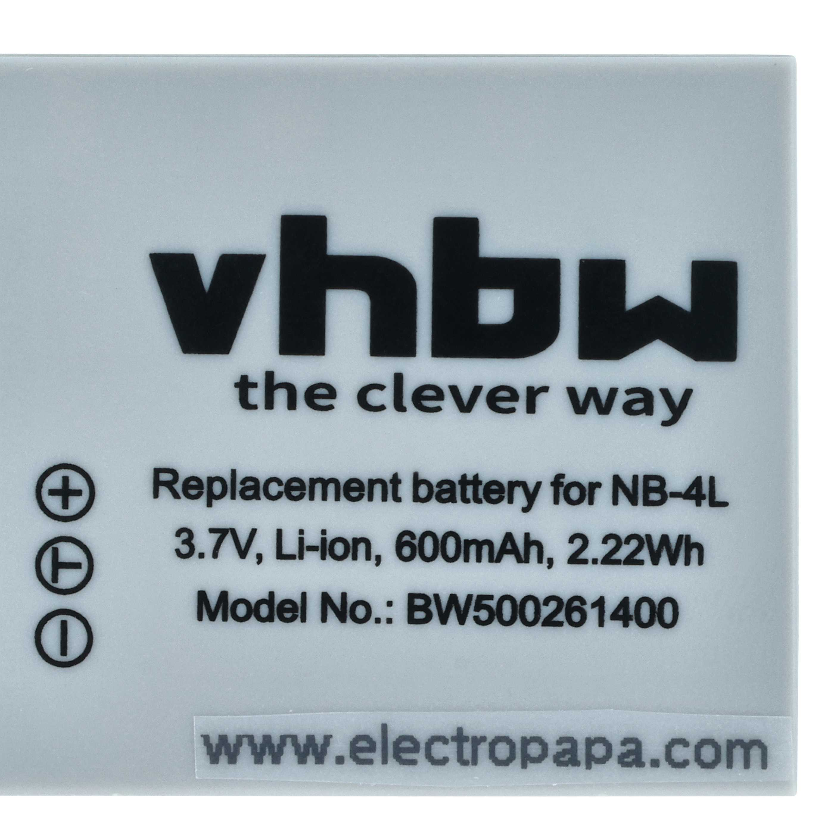 Weißes Rechteck mit schwarzem Text. Liest vhbw, the clever way und Batterieinfo: 3,7 V, Li-Ion.