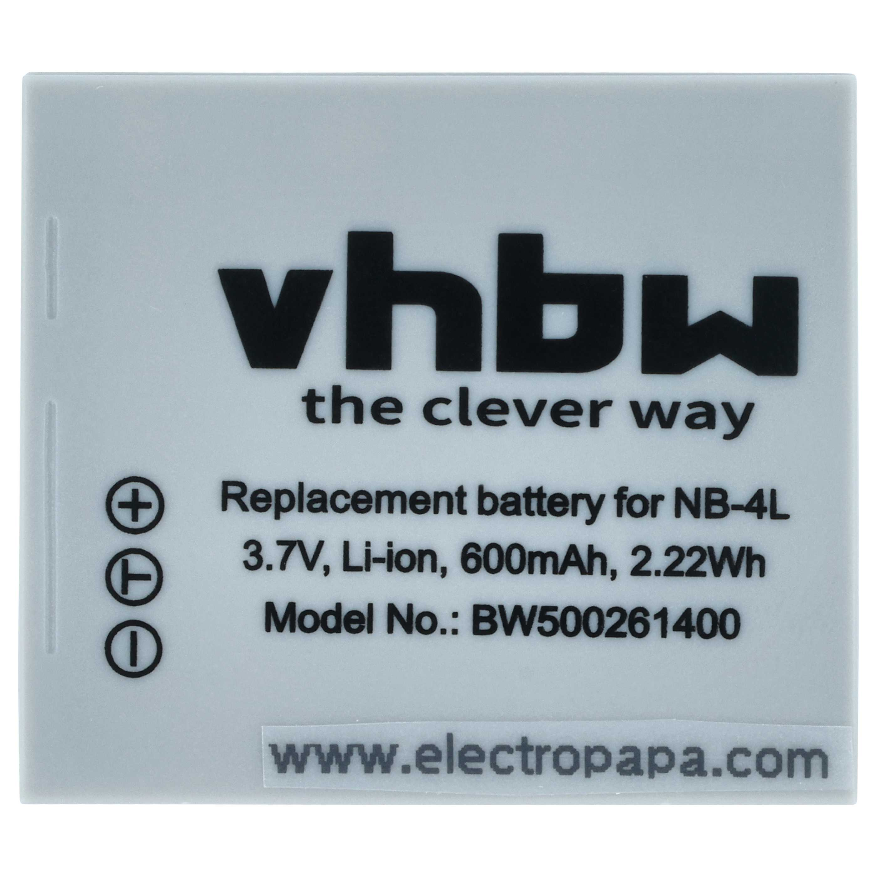 Ein weißer Akku mit schwarzem Text. Der Text lautet 'vhbw the clever way' und enthält Akkuspezifikationen und die Website.