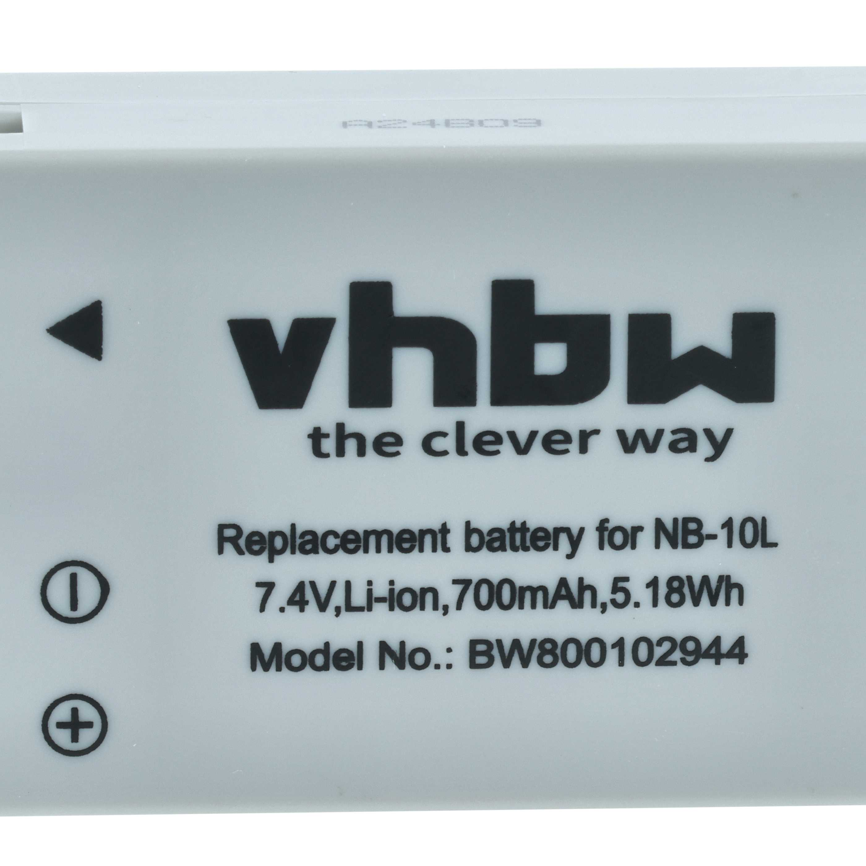 Weißer Akku mit schwarzem Text. Steht 'vhbw' und Produktinformationen. Hat Plus- und Minuszeichen.