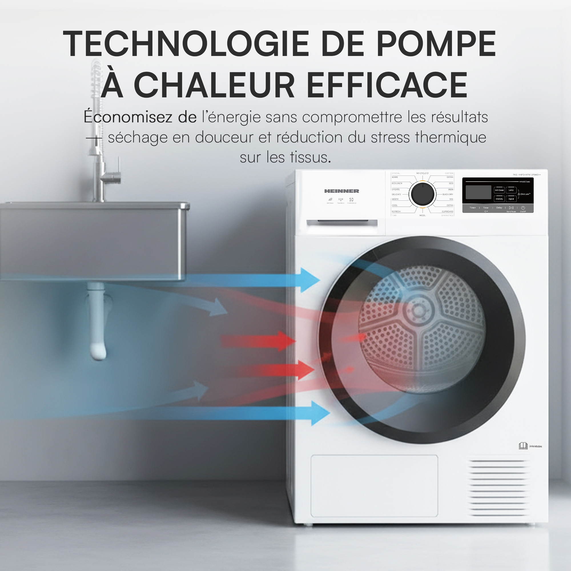 A white dryer with a black door. Red and blue arrows show airflow. Text about heat pump technology is above.