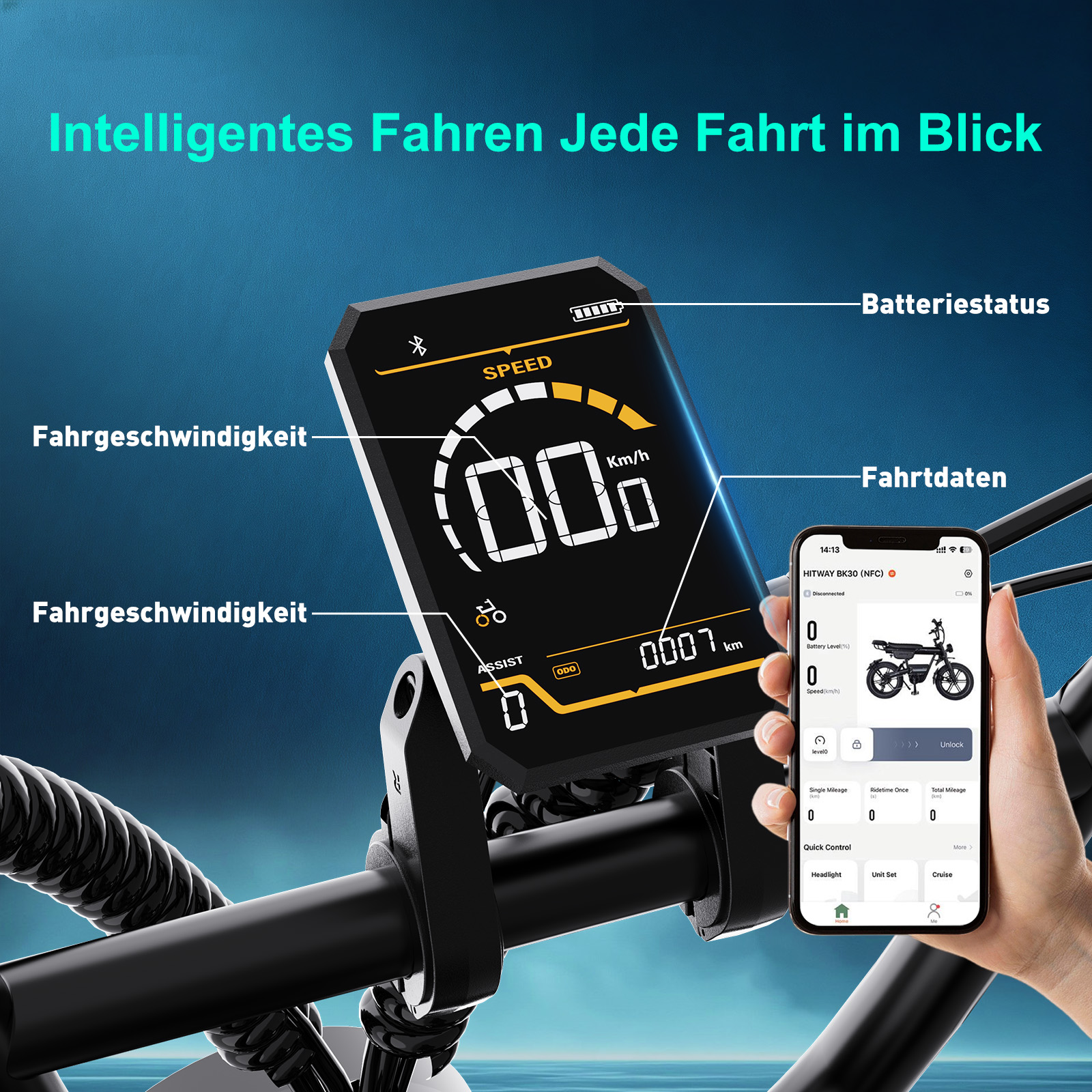 E-Bike-Display zeigt Geschwindigkeit, Akku und Entfernung. Ein Telefon zeigt Fahrzeuginfos. Der Hintergrund ist blau.