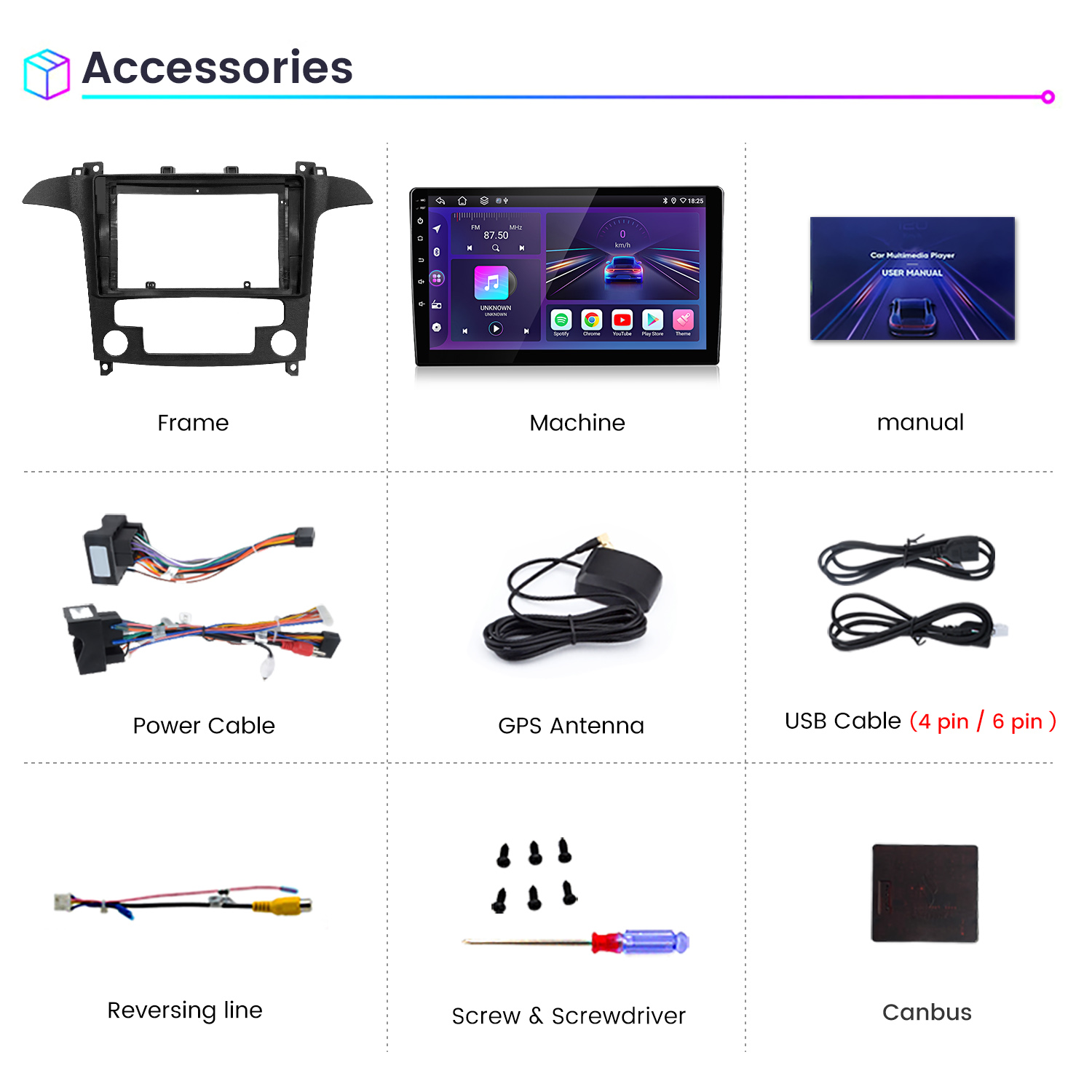 La imagen muestra accesorios para automóviles: marco, máquina, manual, cable de alimentación, antena GPS, cable USB, línea de marcha atrás, tornillos y Canbus.
