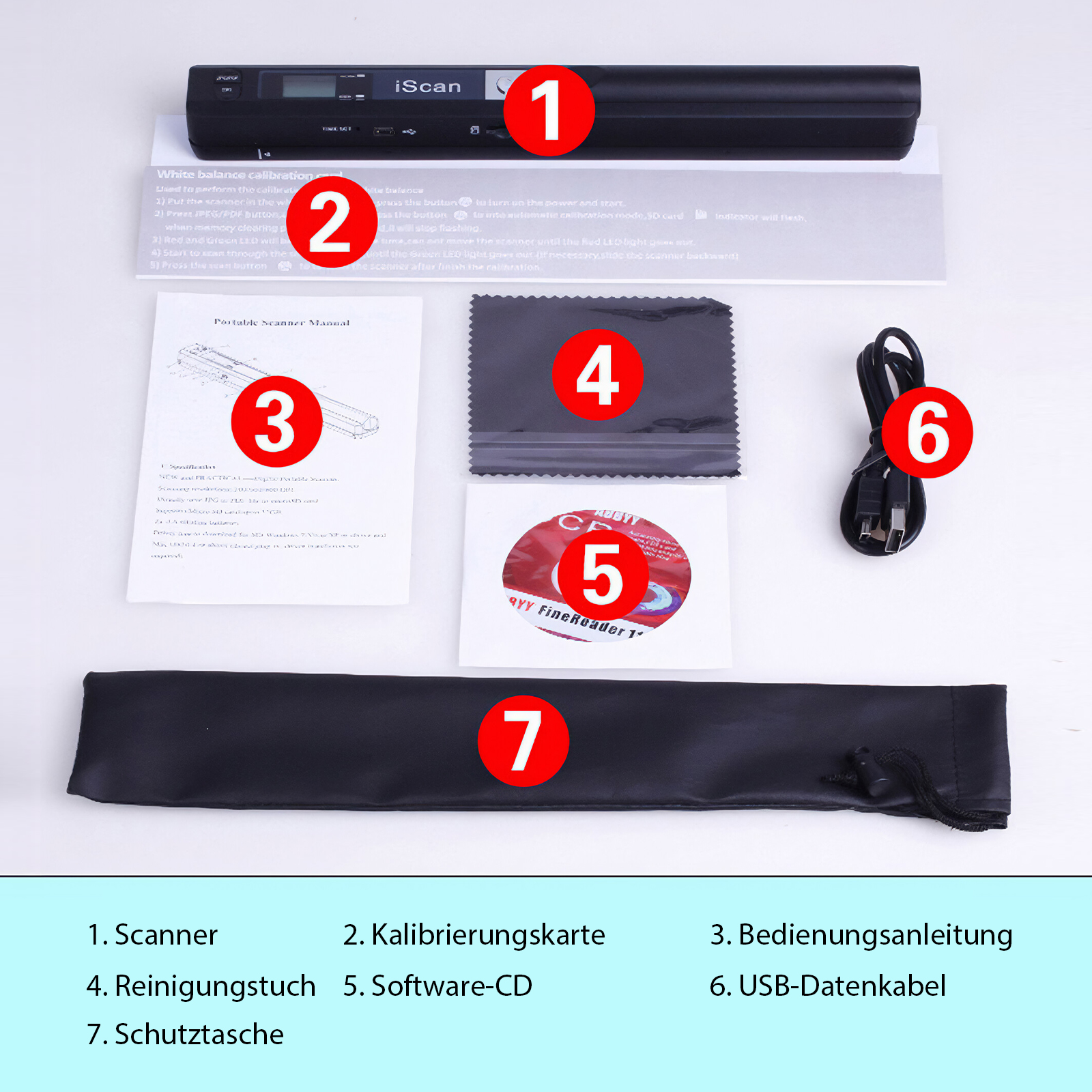 Ein Scanner-Kit mit mehreren Komponenten, darunter Scanner, Kalibrierungskarte, Handbuch, Tuch, CD, Kabel und Beutel.