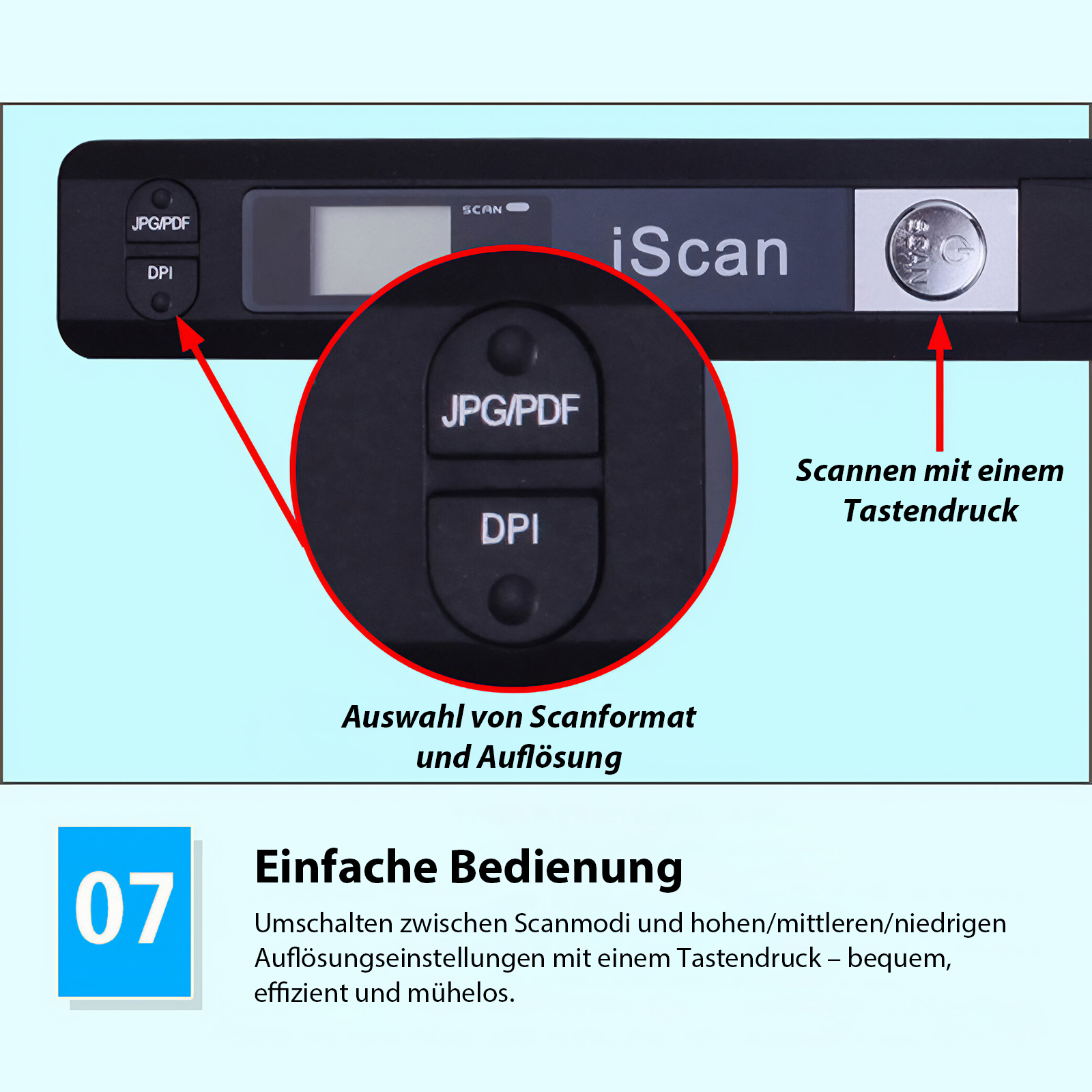 Das Bild zeigt einen Scanner mit JPG/PDF- und DPI-Tasten. Text hebt die einfache Bedienung und Scanformatauswahl hervor.