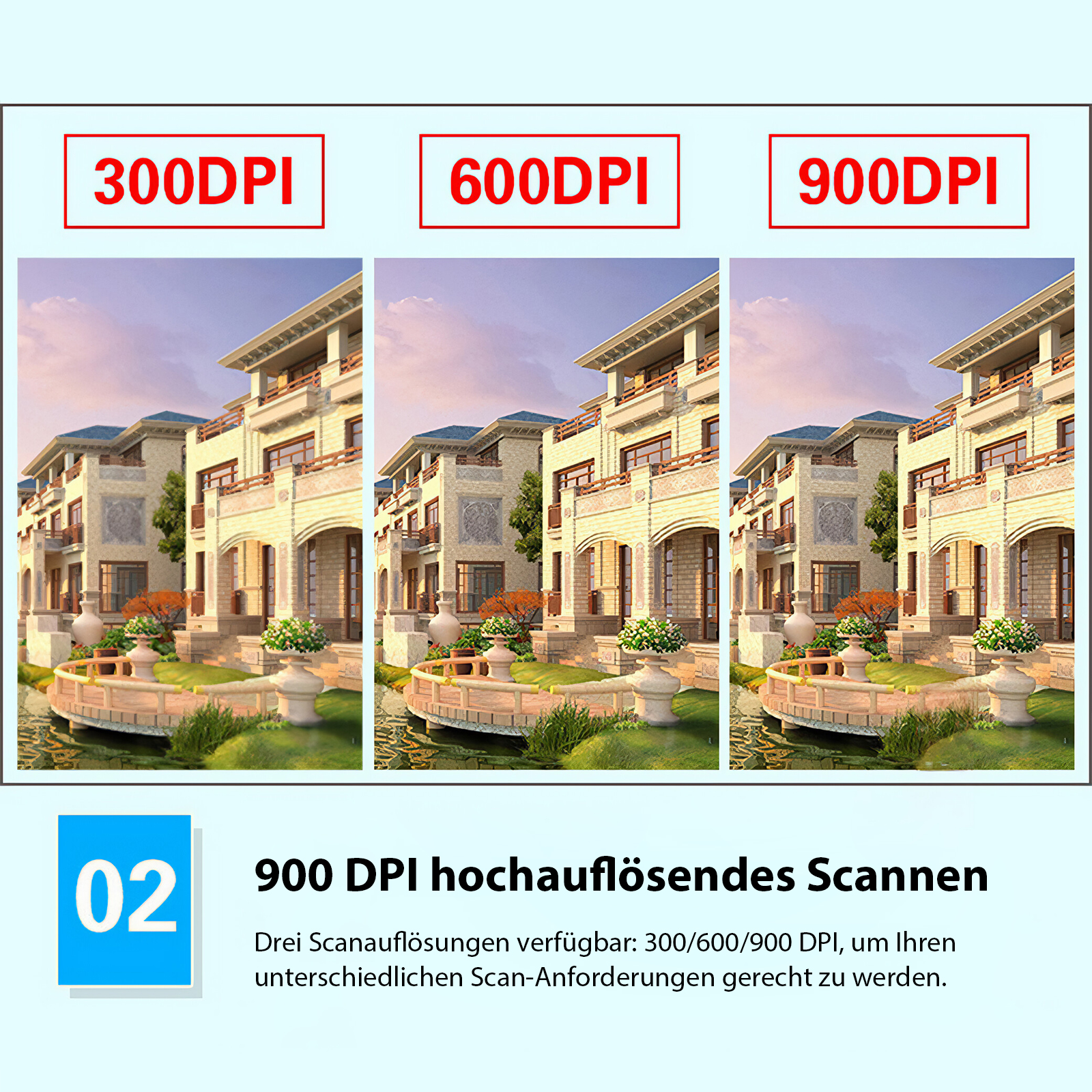 Das Bild zeigt drei Hausrenderings mit den Bezeichnungen 300, 600 und 900 DPI. Es sind ähnliche Häuser mit Teich und Bäumen.