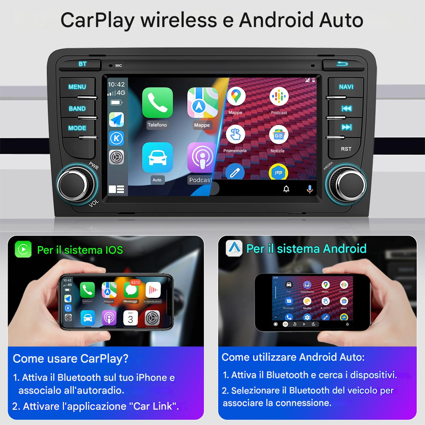 Schermo autoradio con icone app, istruzioni CarPlay e Android Auto, inclusi telefono e dispositivo mobile.