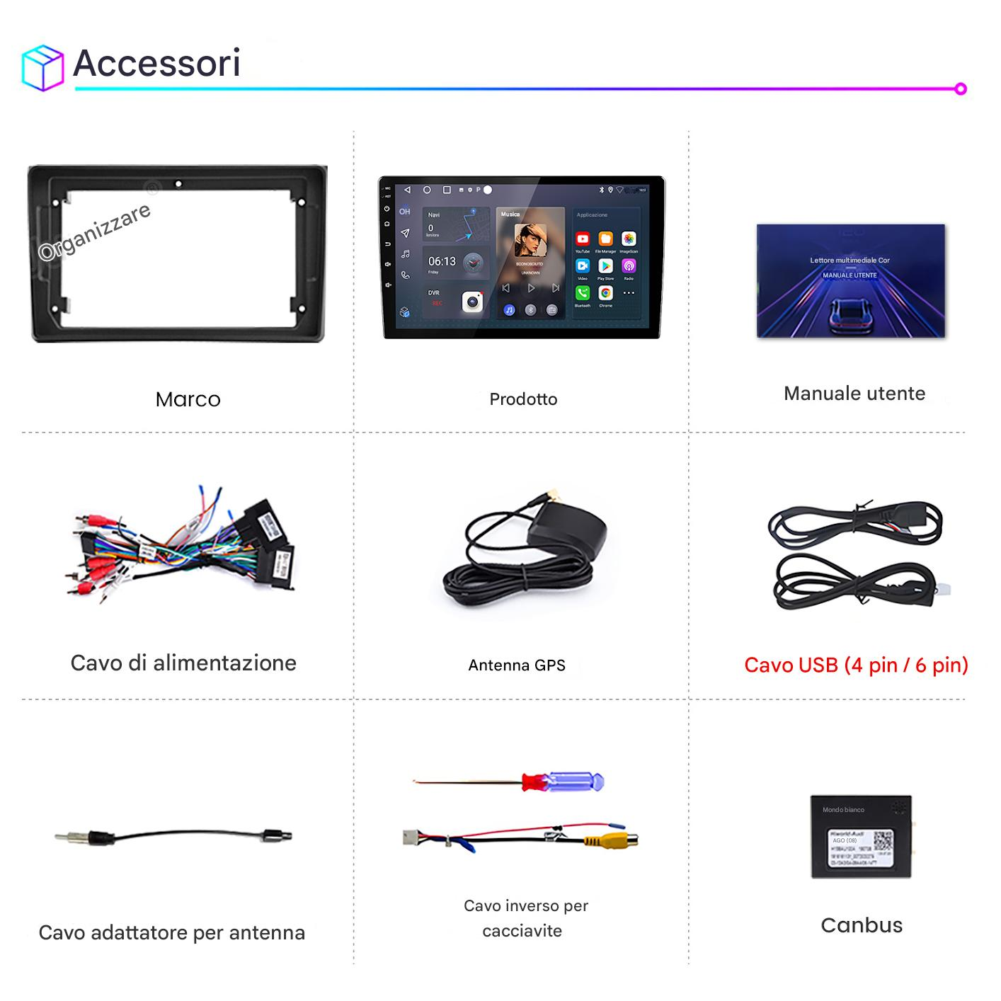 L'immagine mostra accessori per auto: un telaio, un lettore multimediale, un manuale utente, cavi, un'antenna GPS e un modulo Canbus.