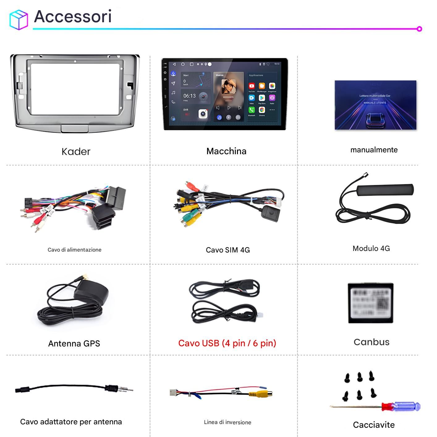 L'immagine mostra accessori per auto: un telaio, uno schermo, un manuale, cavi, un'antenna, un canbus e un cacciavite con viti.