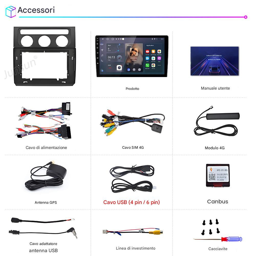 Accessori per auto tra cui un'autoradio, cavi, antenne, un cacciavite e un modulo canbus, tutto nero e colorato.