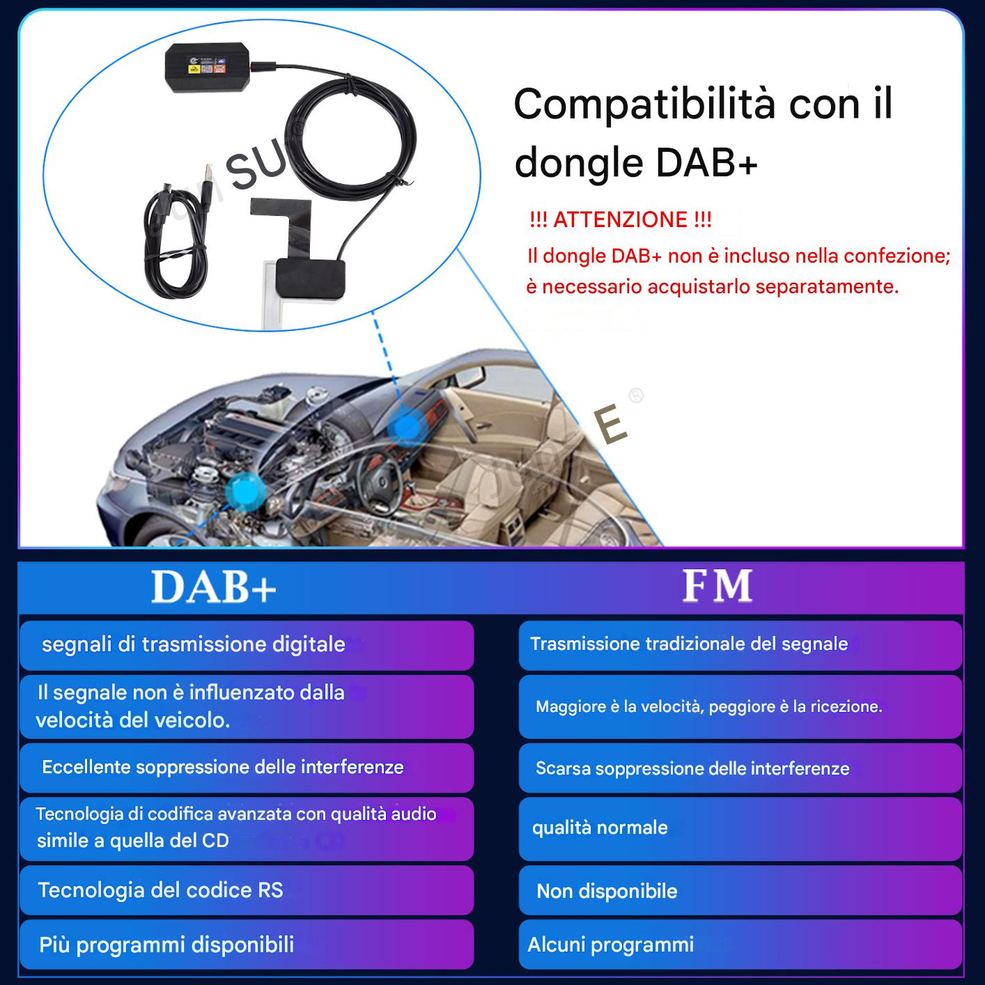 L'immagine mostra un interno auto, cablaggio e testo che confronta DAB+ e FM. DAB+ offre un segnale migliore e più programmi.