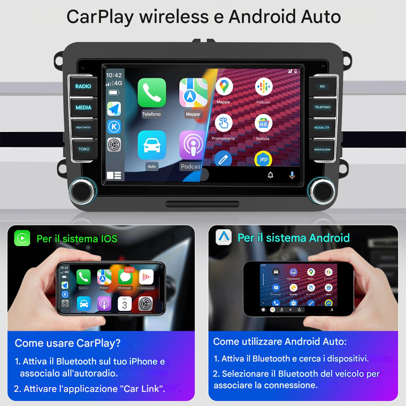 Schermo autoradio con icone app. Sotto, schermi telefoni iOS e Android e istruzioni per la connessione Bluetooth.