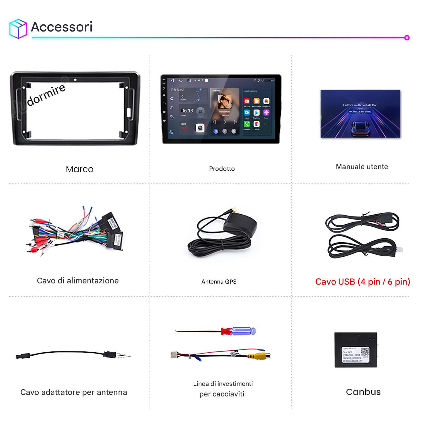 L'immagine mostra accessori per auto: un telaio, uno schermo, un manuale, cavi, un'antenna, un'antenna GPS, un cavo USB, un Canbus, ecc.