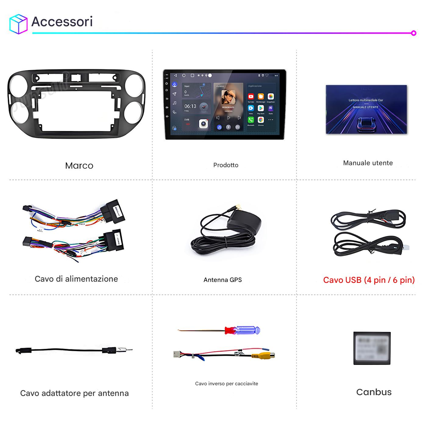 Accessori per auto tra cui stereo per auto, cavi, antenna GPS, cacciavite e un modulo Canbus sono visualizzati.