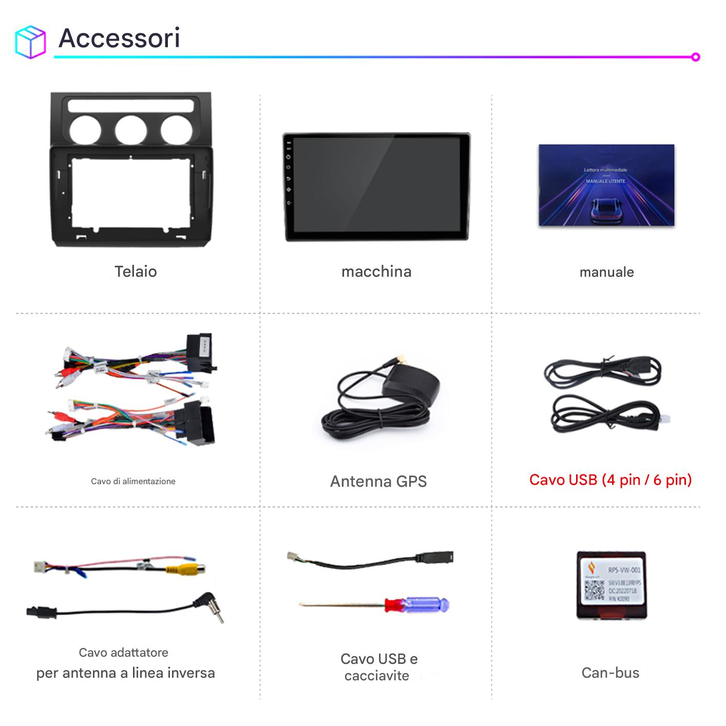 L'immagine mostra accessori per auto: un telaio, uno schermo, un manuale, cablaggio, antenna GPS, cavi USB, cavo adattatore, cavo USB con cacciavite e Can-bus.