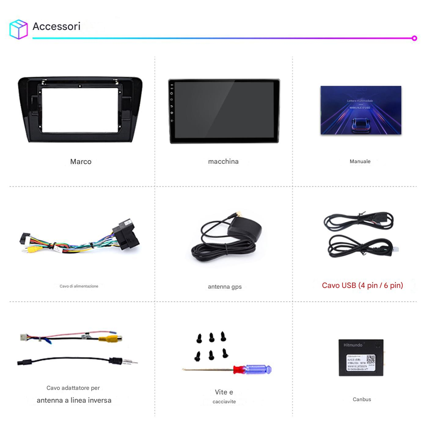 L'immagine mostra accessori per auto: un telaio, uno schermo, un manuale, cablaggio, antenna GPS, cavi USB, cavo adattatore, viti e un dispositivo Canbus.