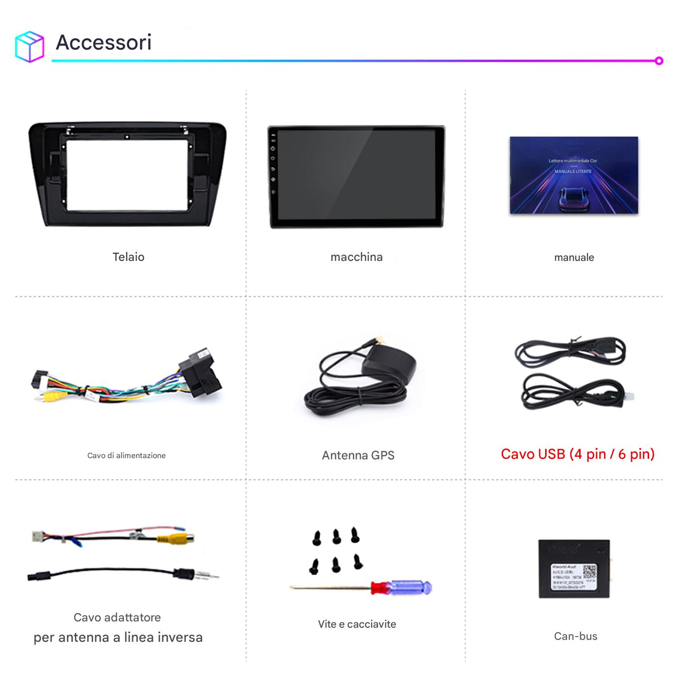 L'immagine mostra accessori per auto: telaio, schermo, manuale, cavi, antenna, viti, cavo USB, adattatore e modulo Can-bus.