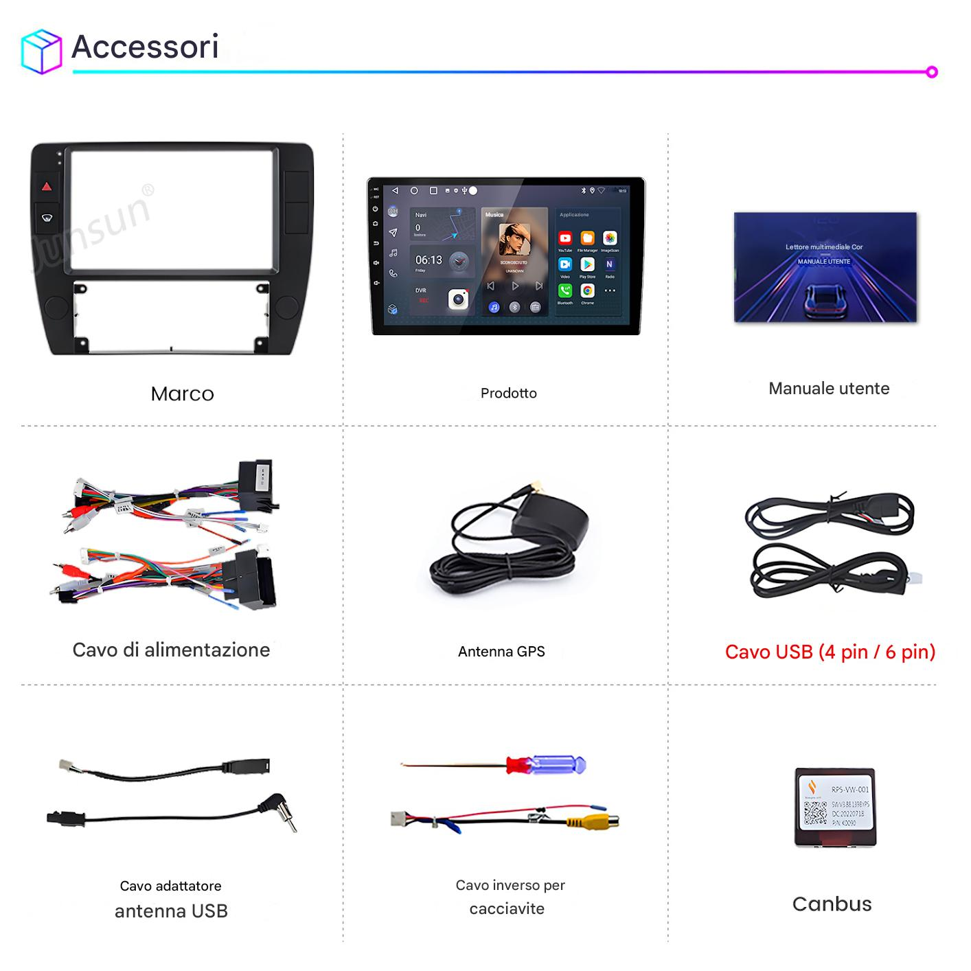 L'immagine mostra accessori per auto: un telaio, uno schermo del prodotto, un manuale utente, cavi di alimentazione, antenna GPS, cavi USB e altri componenti.