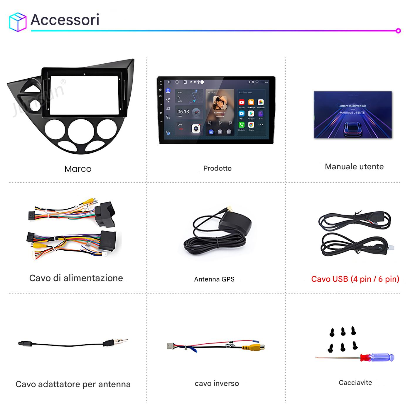 L'immagine mostra accessori per auto: un telaio, uno schermo, un manuale utente, cavi di alimentazione, antenna GPS, cavi USB e un cacciavite.