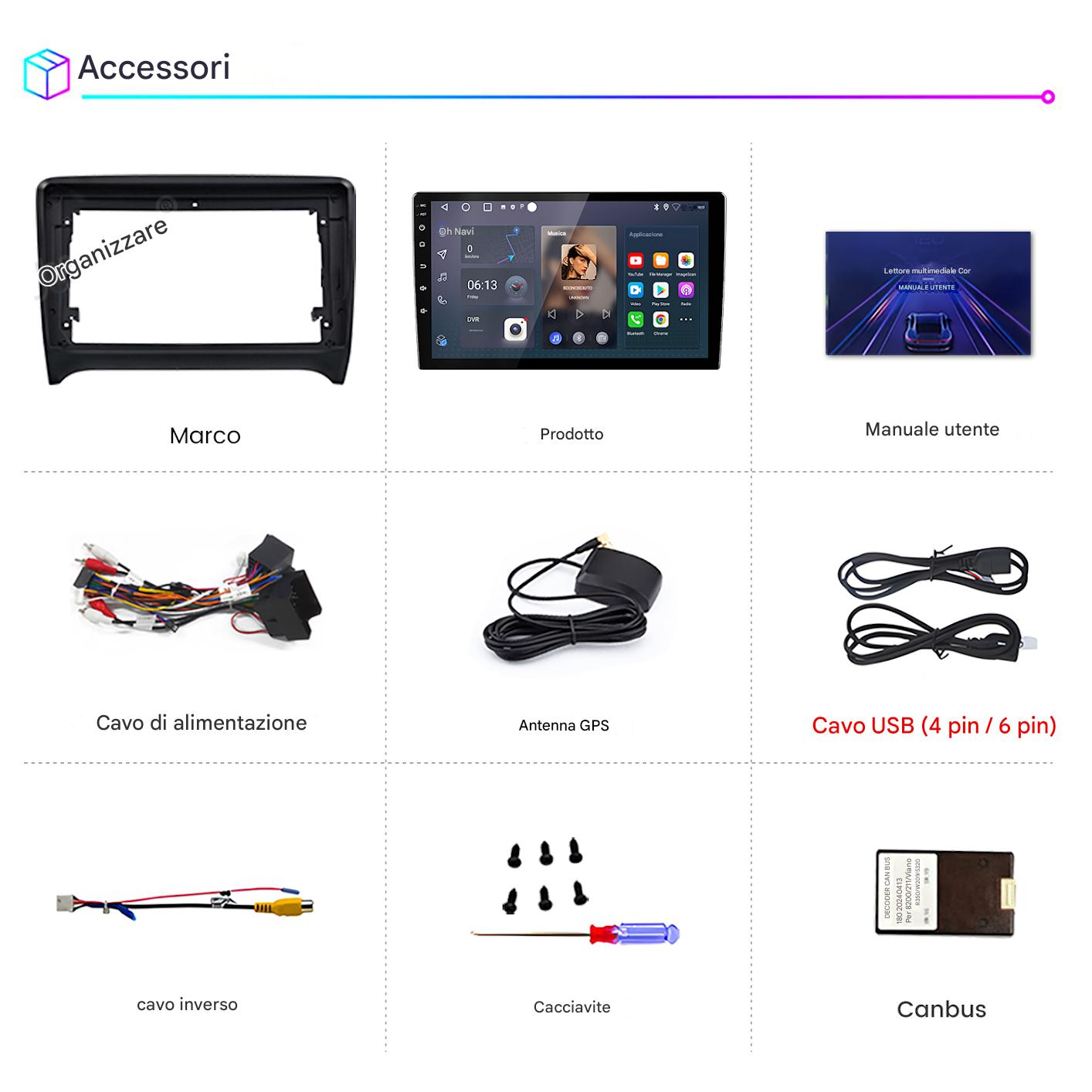 L'immagine mostra accessori per auto: un telaio, uno schermo prodotto, un manuale, un cavo di alimentazione, un'antenna GPS, un cavo USB, un cavo inverso, un cacciavite e Canbus.