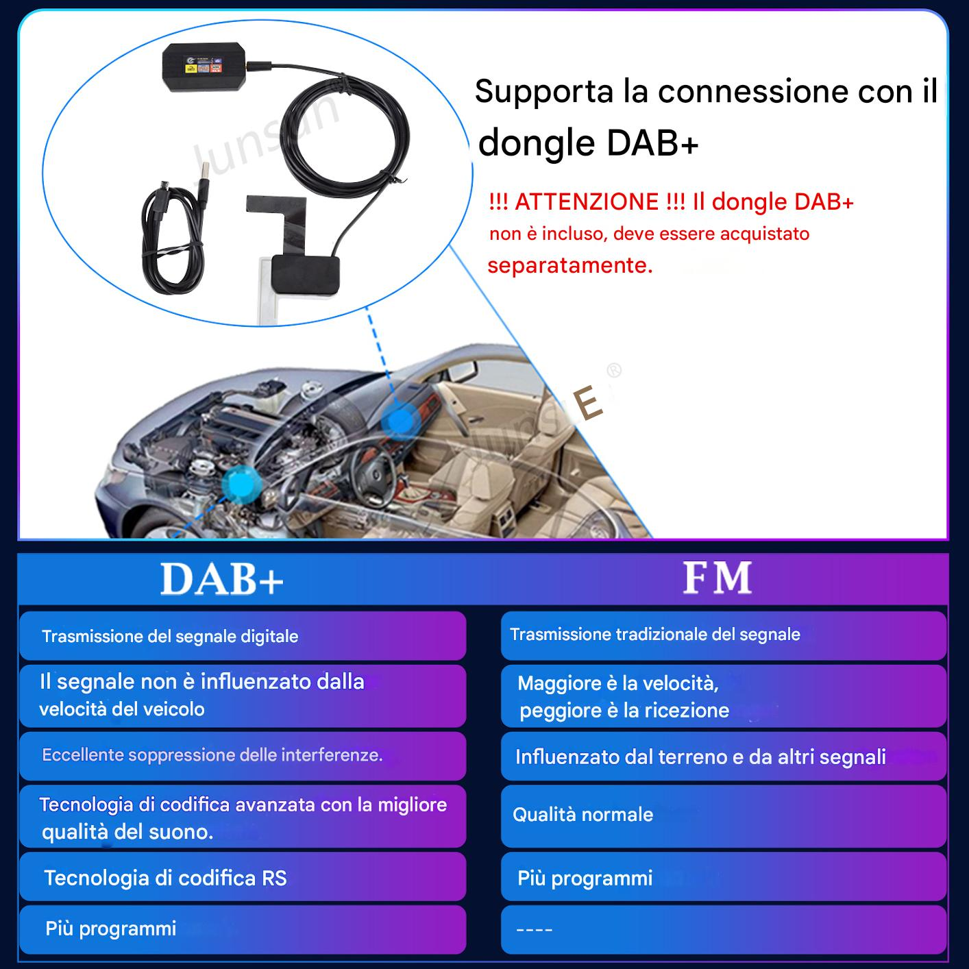 L'immagine mostra il confronto tra radio DAB+ e FM. Include dongle DAB+, diagramma dell'auto e testo in italiano.