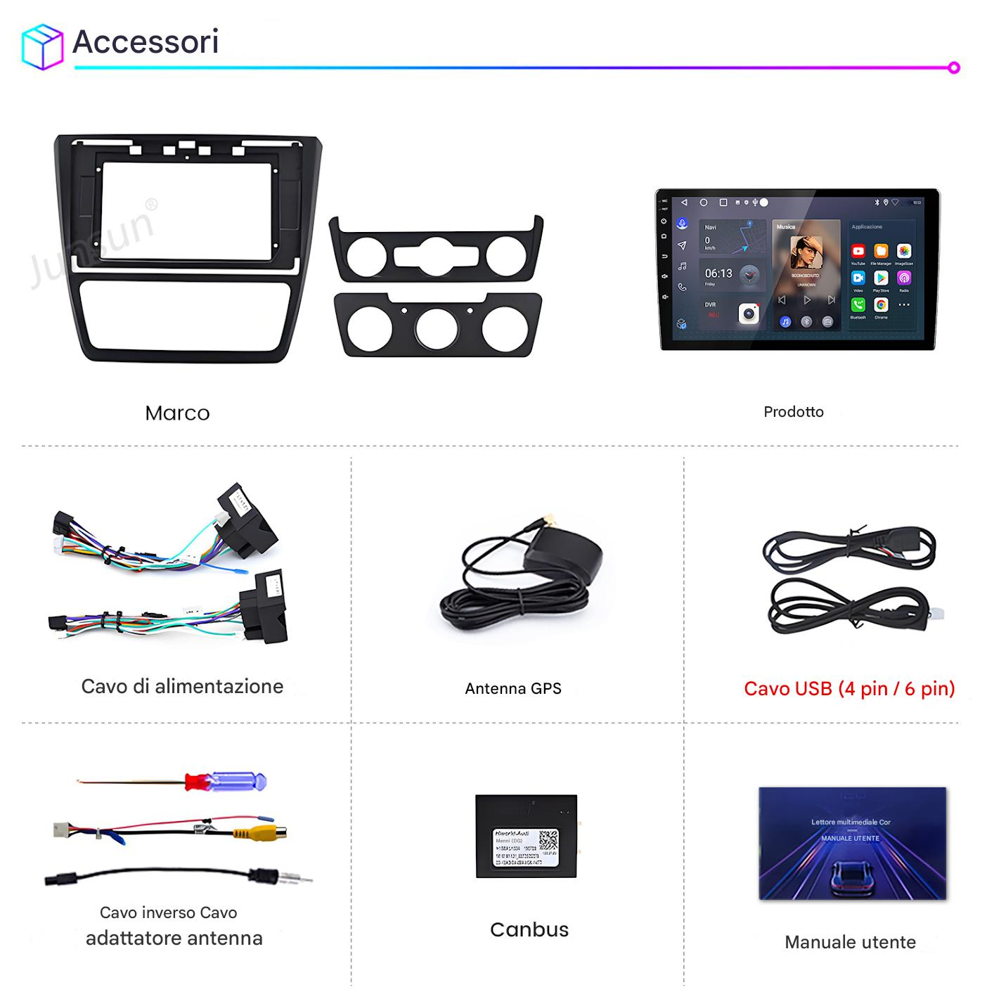 Accessori auto: cornice, schermo multimediale, cavi, antenna e manuale di istruzioni su sfondo bianco.