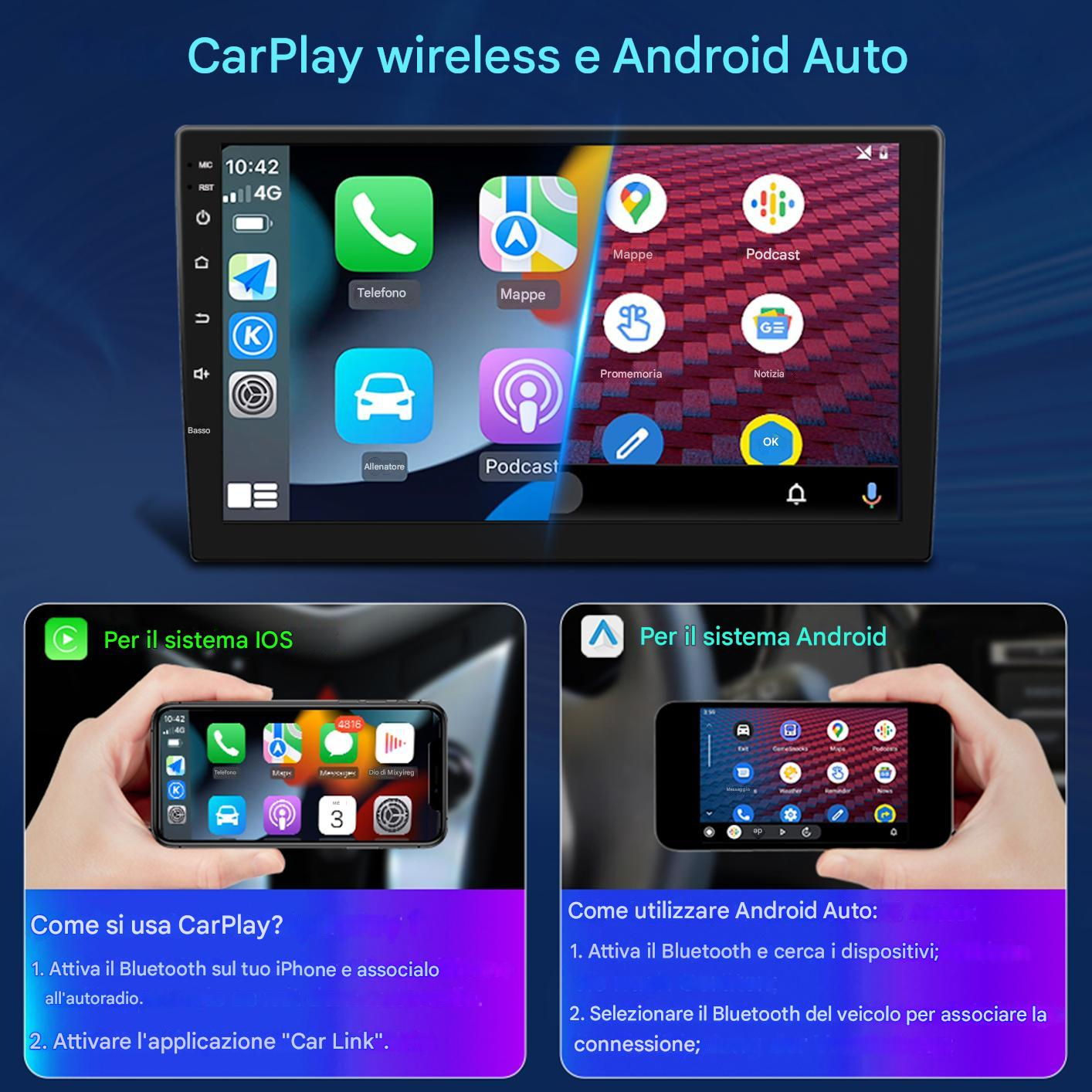 Schermo autoradio con icone delle app. Sotto, istruzioni per iOS e Android e uno smartphone che mostra CarPlay.