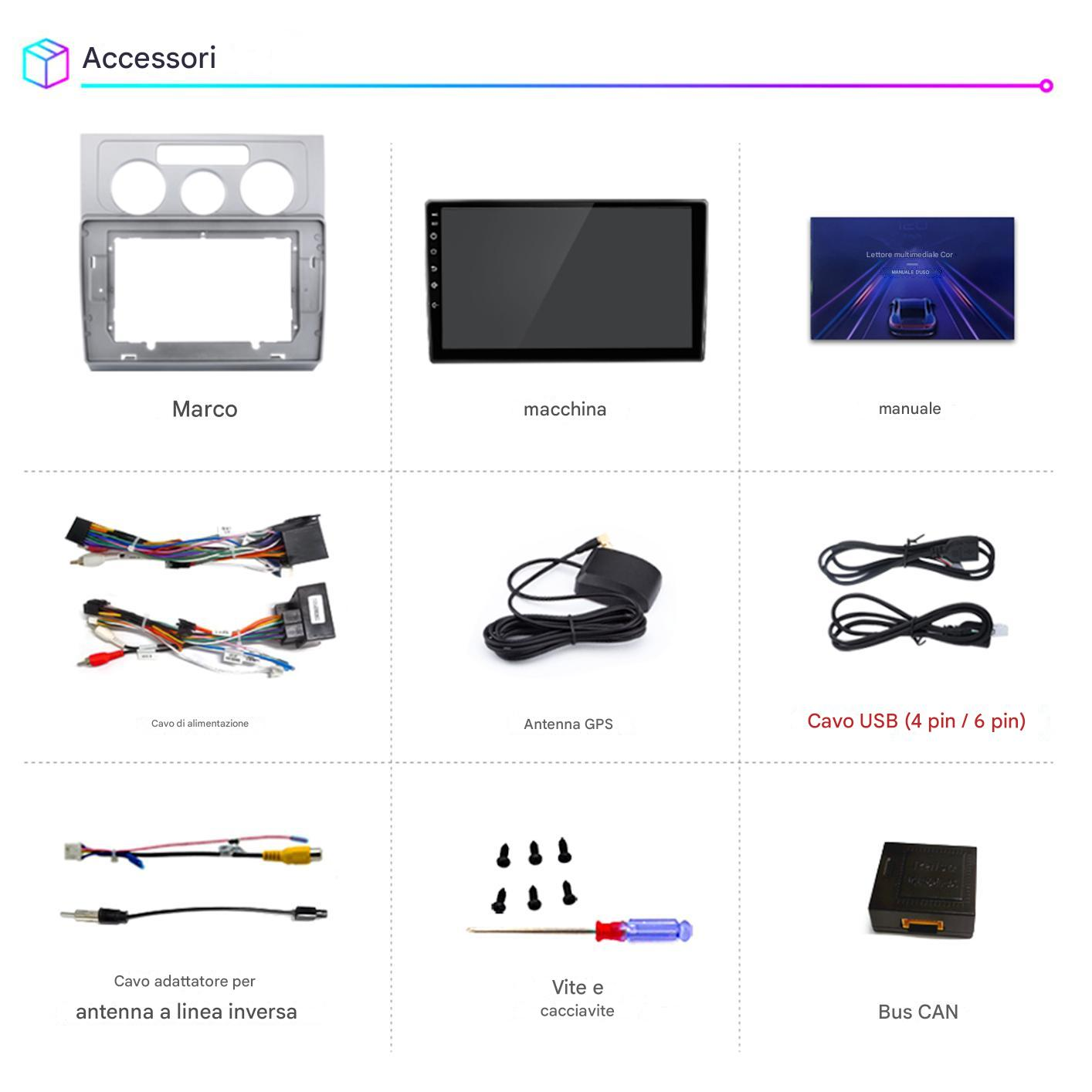 L'immagine mostra accessori auto: un telaio, uno schermo, un manuale, cavi, un'antenna, viti e un modulo CAN bus.