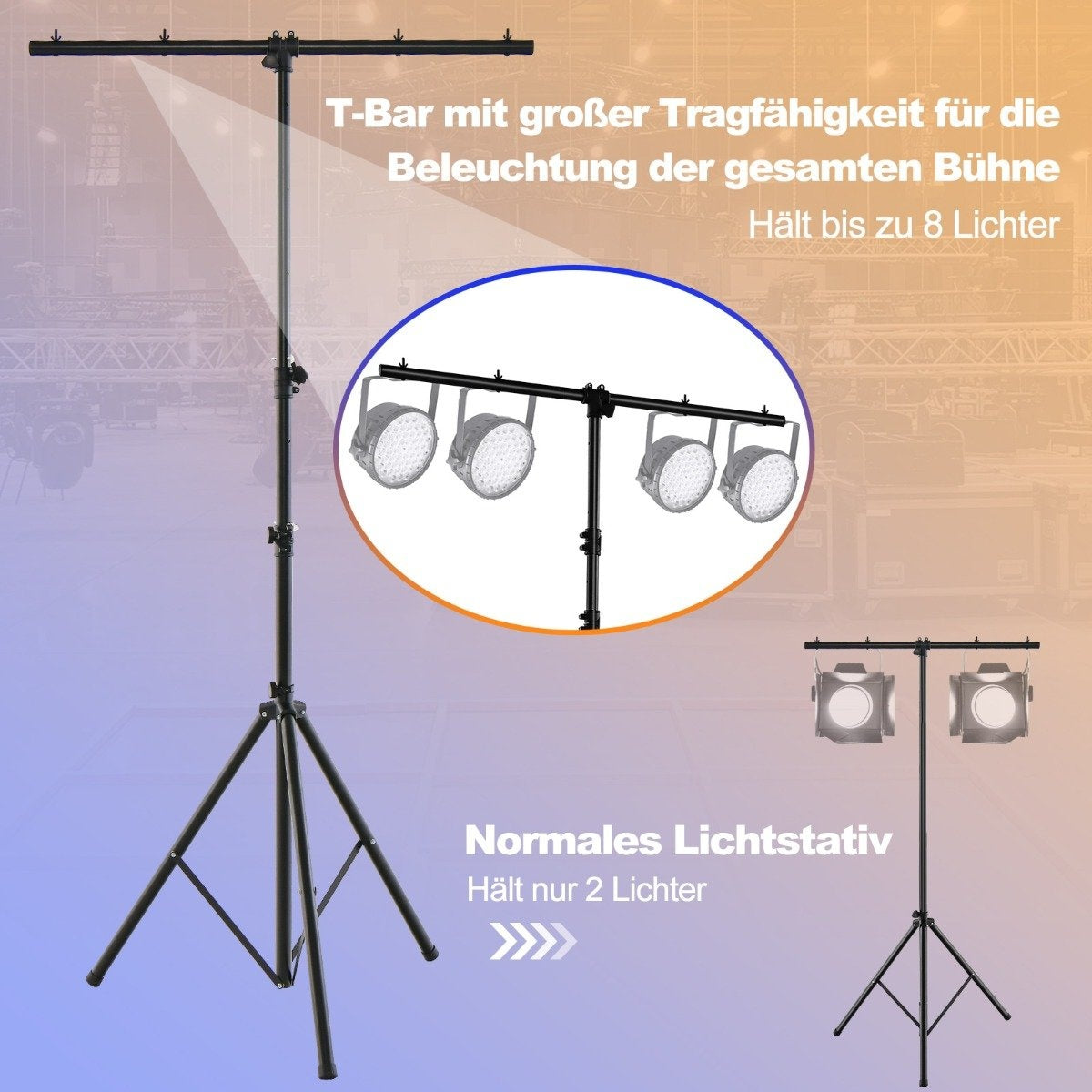 Soporte en T negro con luces. El soporte principal sostiene hasta 8 luces, uno más pequeño 2. Texto en alemán.