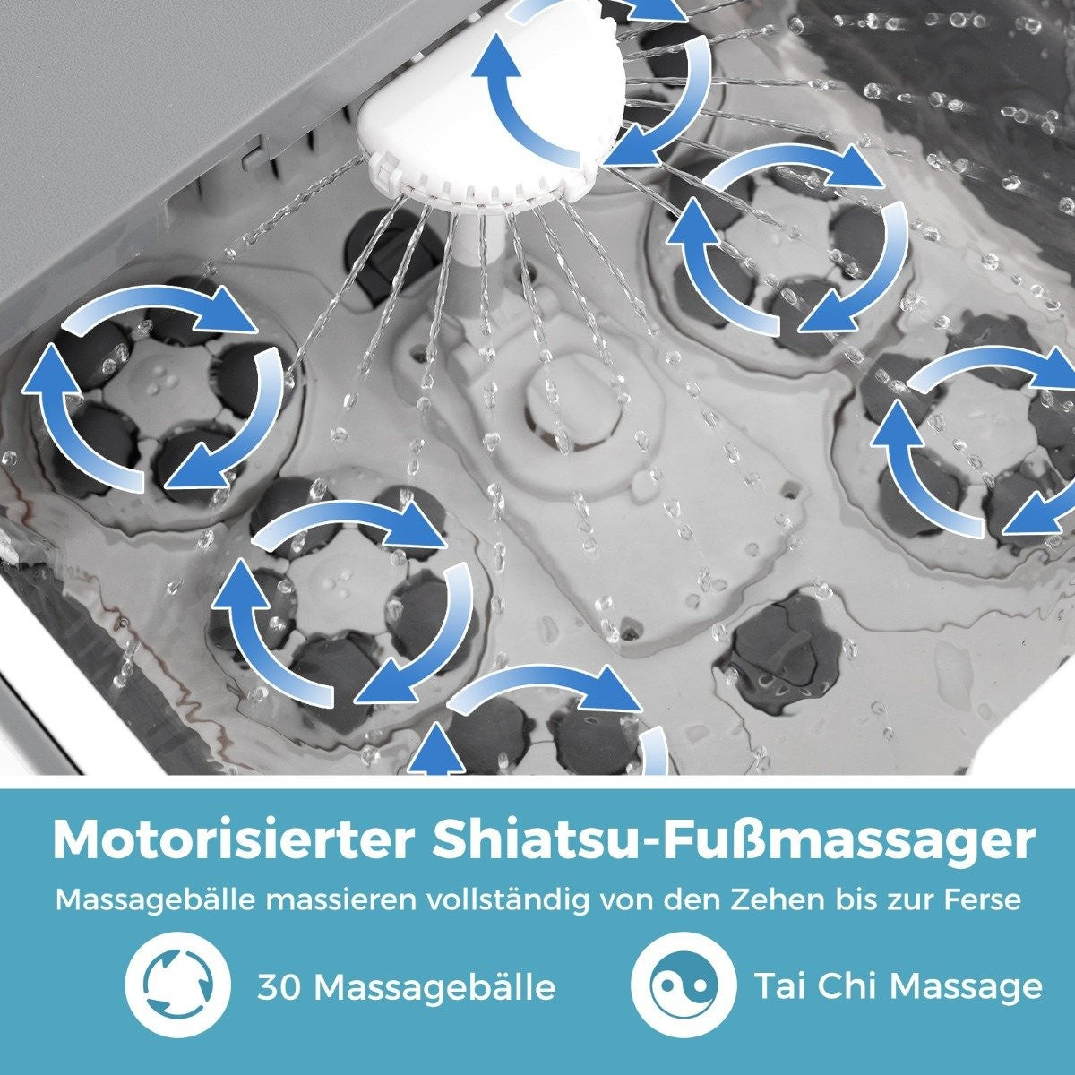 Un masajeador de pies con chorros de agua y bolas de masaje giratorias. Las flechas indican movimiento circular. El texto dice: 'Masajeador de pies Shiatsu Motorizado'.