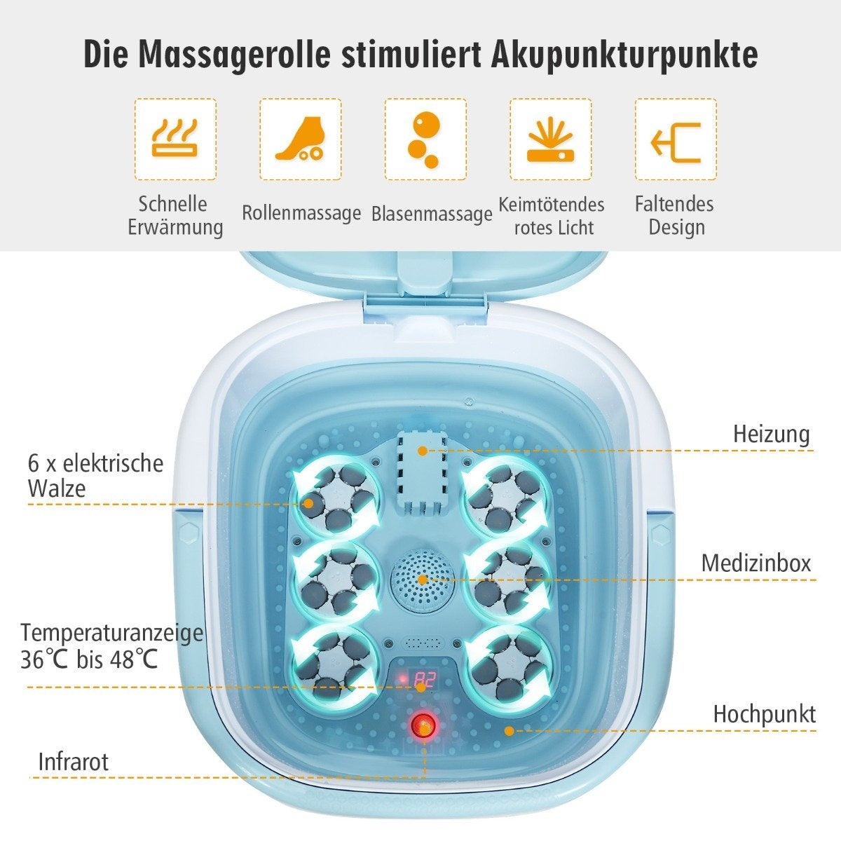 Un masajeador de pies con rodillos, pantalla de temperatura e infrarrojos. Incluye calefacción y una caja de medicamentos. Los iconos muestran funciones.