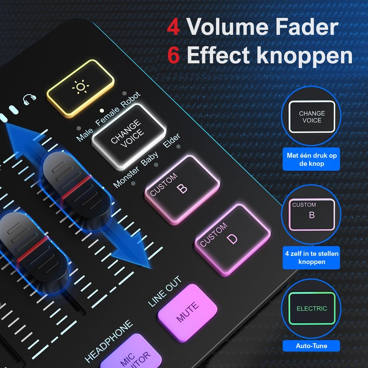 A sound mixer with faders, buttons, and text labels for different functions like voice change, mute, and effects.