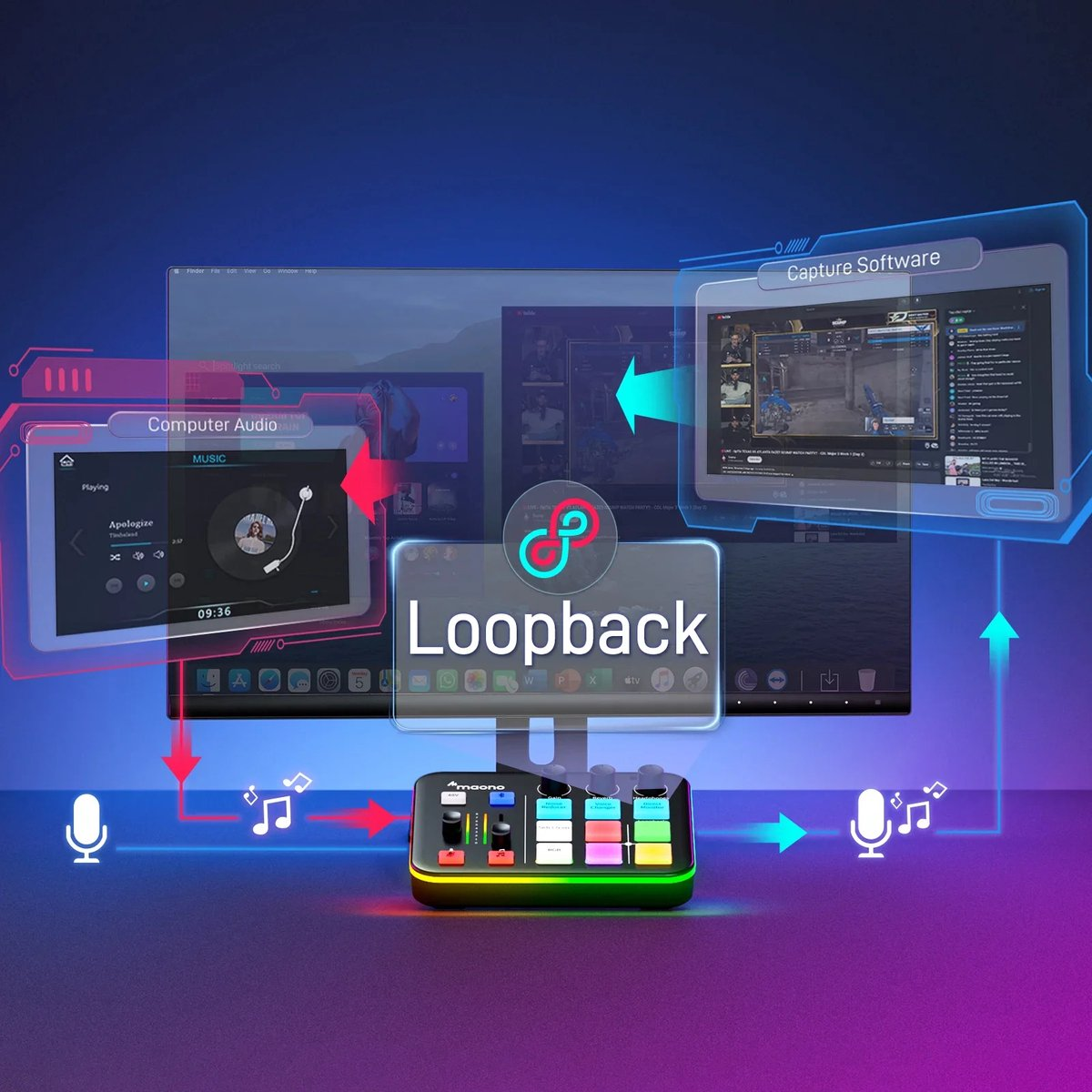 A computer setup with a mixer, monitor, and software interfaces. Shows audio and gameplay streaming with Loopback.