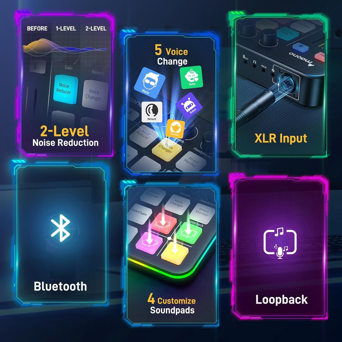 Image shows audio interface features: noise reduction, voice change, XLR input, Bluetooth, soundpads, and loopback options.