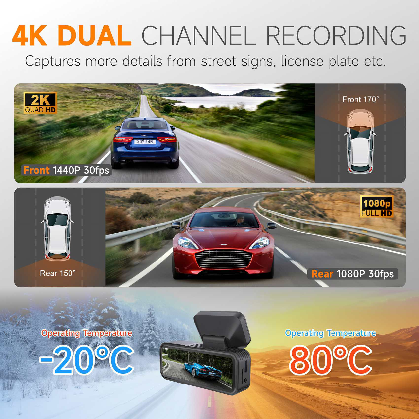 Das Bild zeigt eine Auto-Dashcam mit dualer Aufzeichnung, die Vorder- und Rückansicht anzeigt. Außerdem Betriebstemperaturen.
