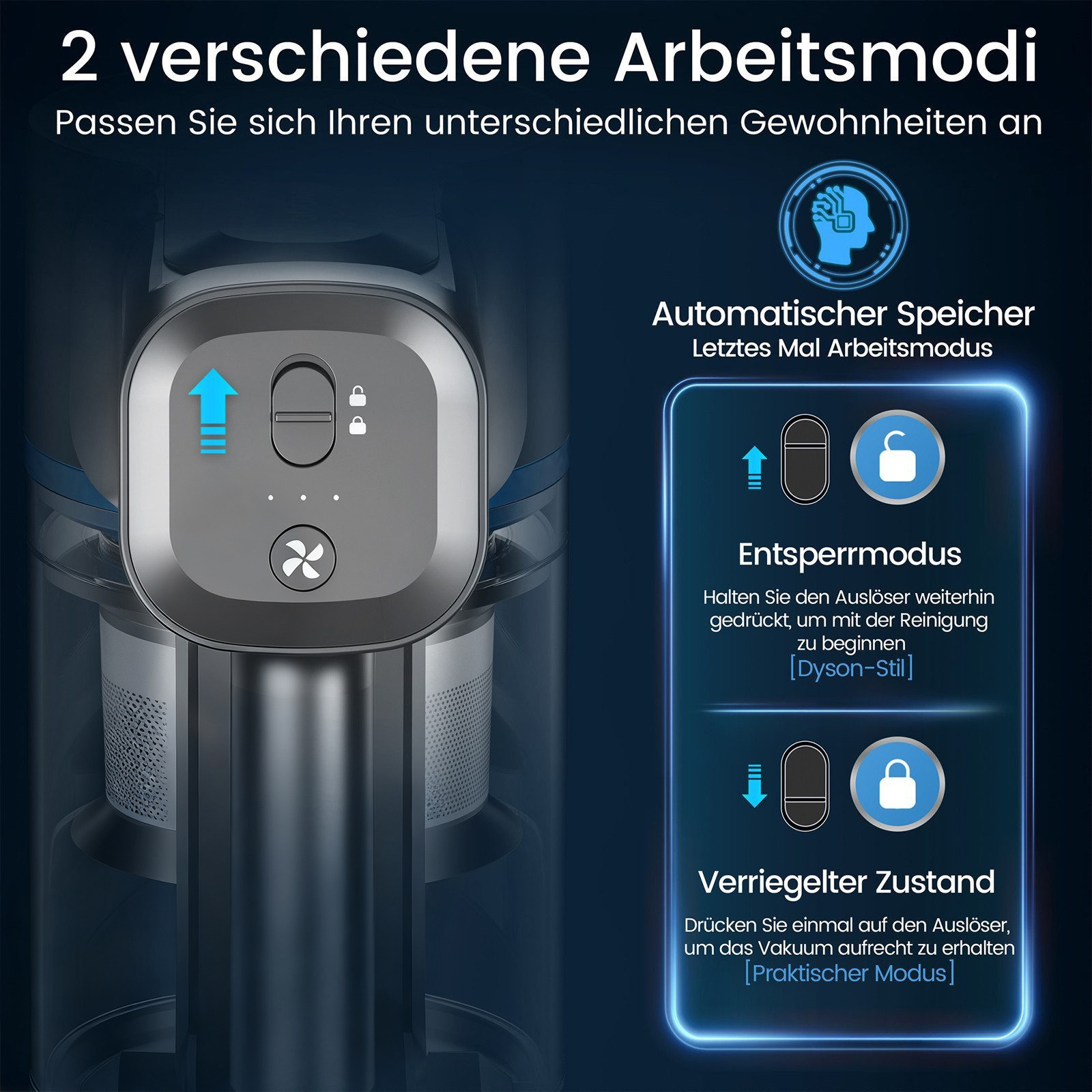 Das Bild zeigt einen Staubsauger mit zwei Betriebsarten: Entsperren und Sperren.