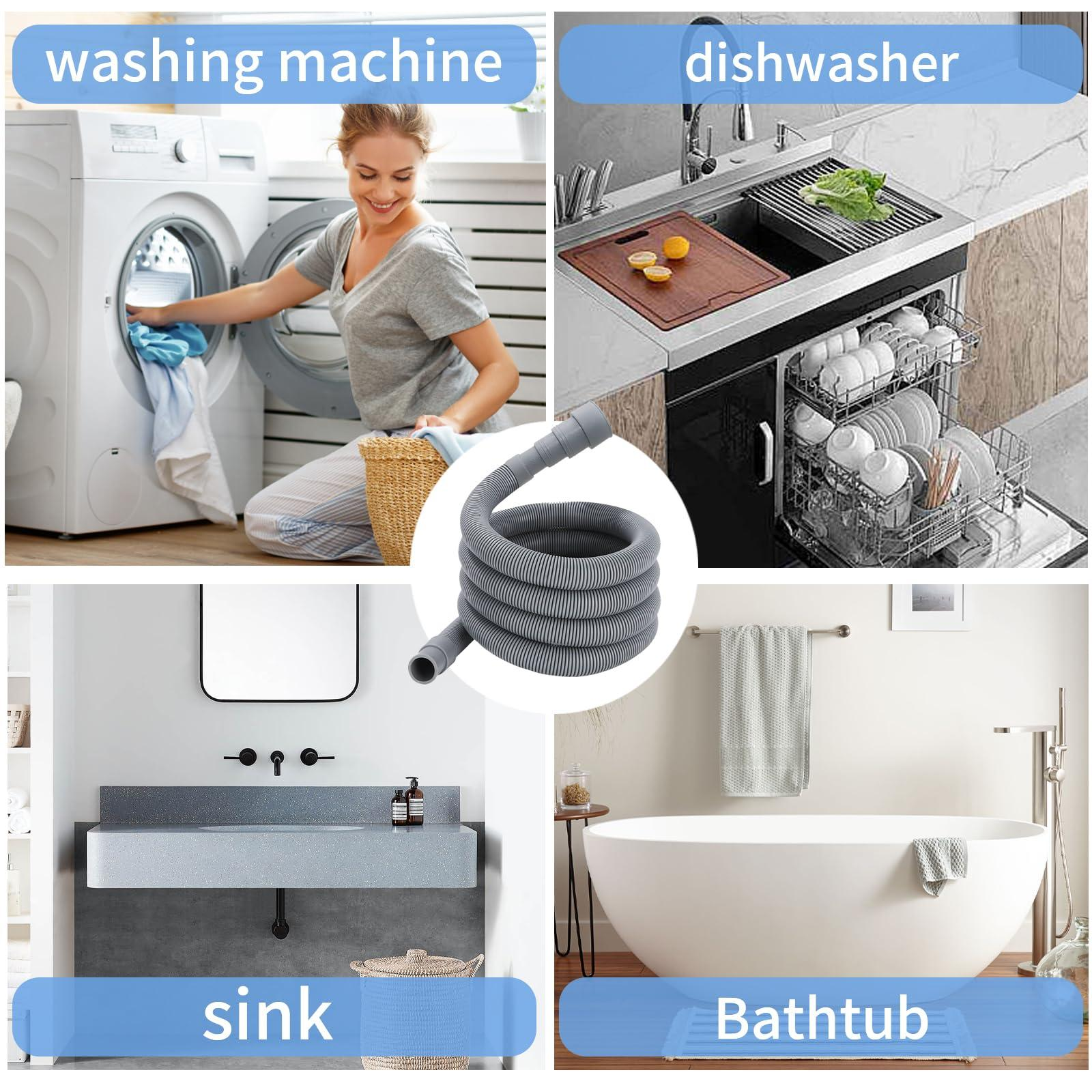 Das Bild zeigt Waschmaschine, Geschirrspüler, Waschbecken und Badewanne. Eine Frau legt Kleidung in die Waschmaschine.