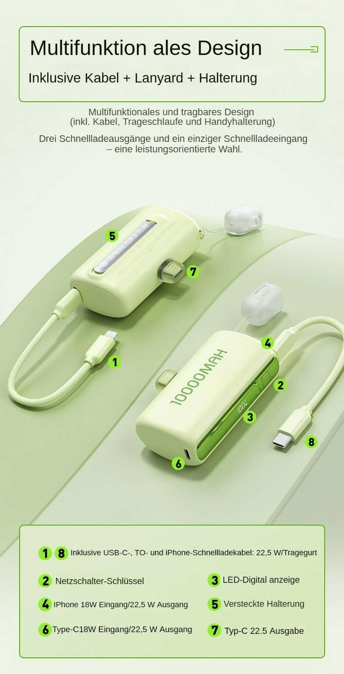 Eine grüne Powerbank mit Kabeln und Anschlüssen. Merkmale sind ein Digitaldisplay und verschiedene Ladeausgänge.