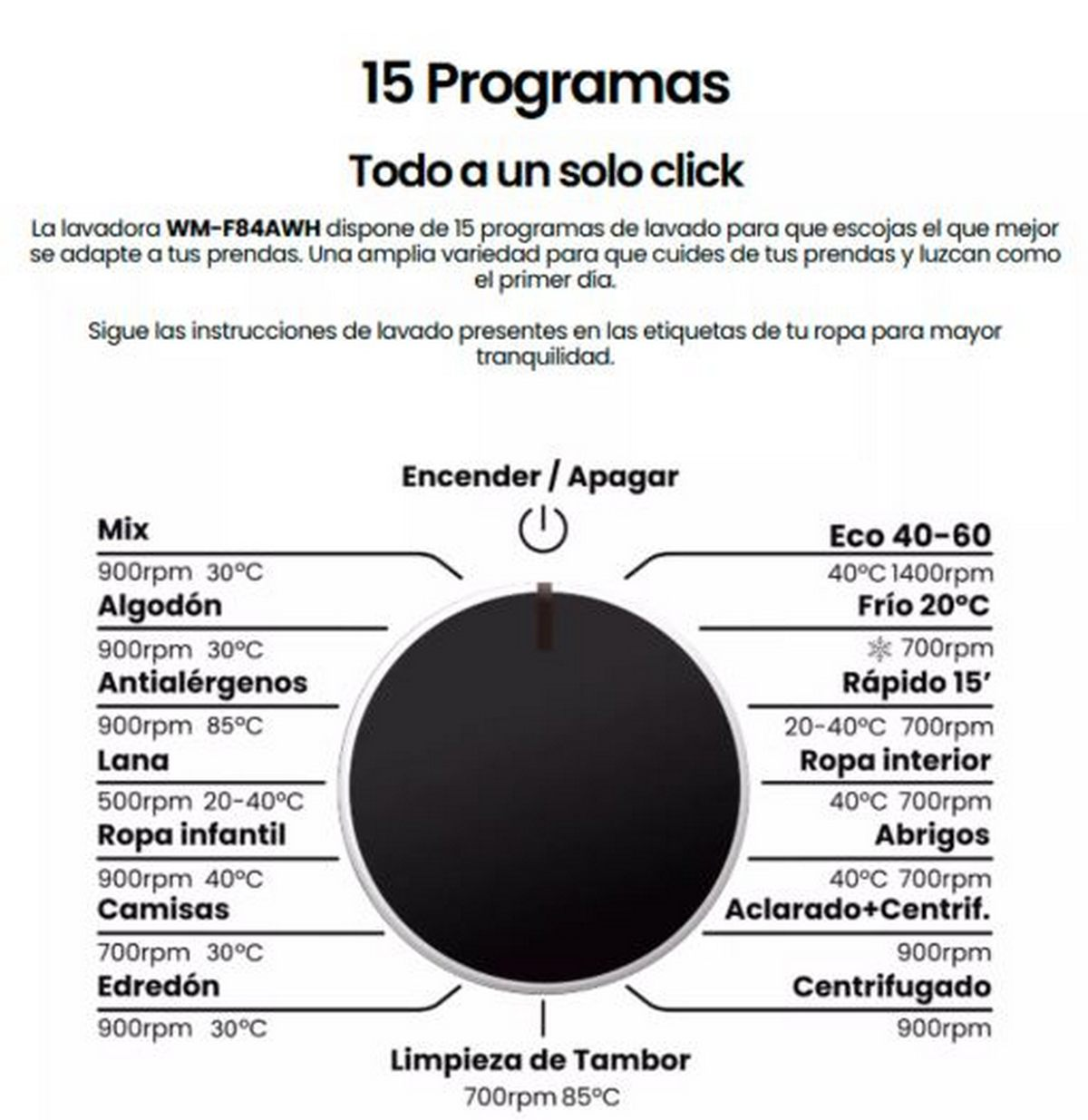 Panel de control de lavadora con varios programas de lavado, incluyendo algodón, lana y opciones de lavado rápido.