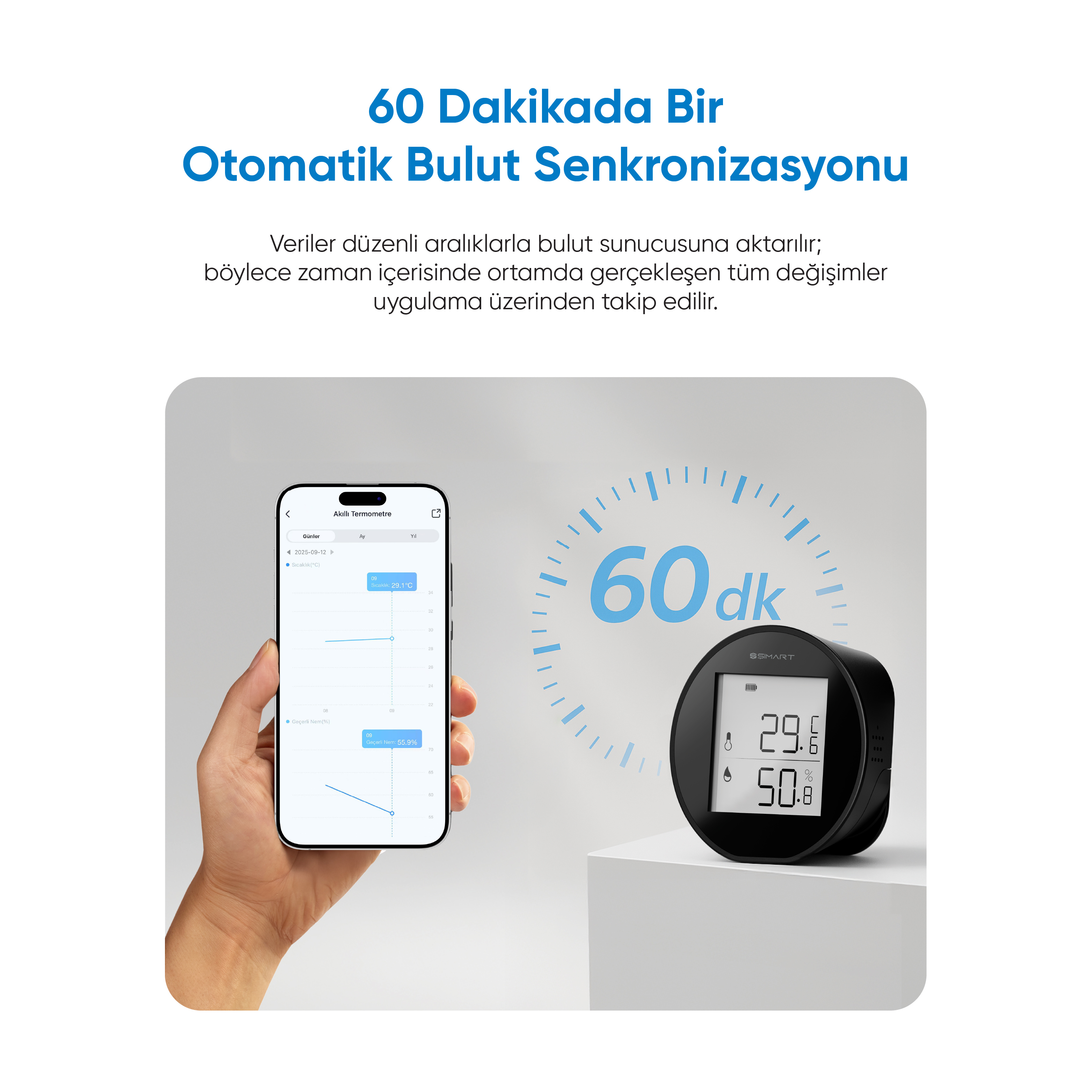 Bir el, grafik gösteren bir telefon tutuyor. Siyah akıllı cihaz sıcaklık ve nemi gösteriyor. Metin bulut senkronizasyonunu belirtir.