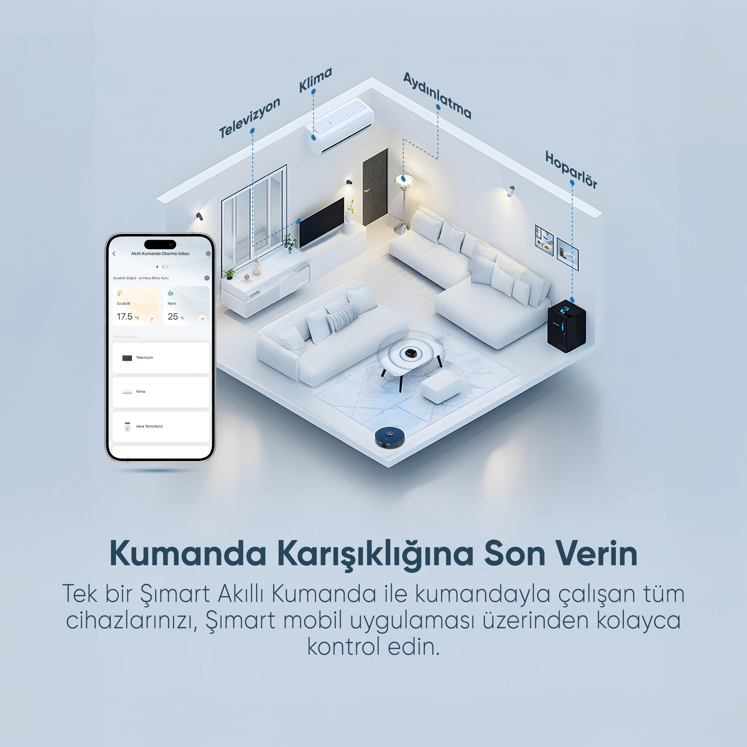 Akıllı ev kurulumunun izometrik görünümü, akıllı telefon uygulamasıyla kontrol edilen cihazlarla.