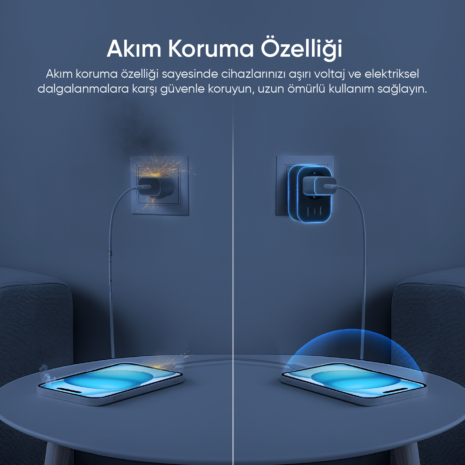 Görselde bir akıllı telefon ve bir fiş görülüyor. Solda hasarlı bir fiş ve telefon görülüyor. Sağda korumalı telefon ve fiş görülüyor.