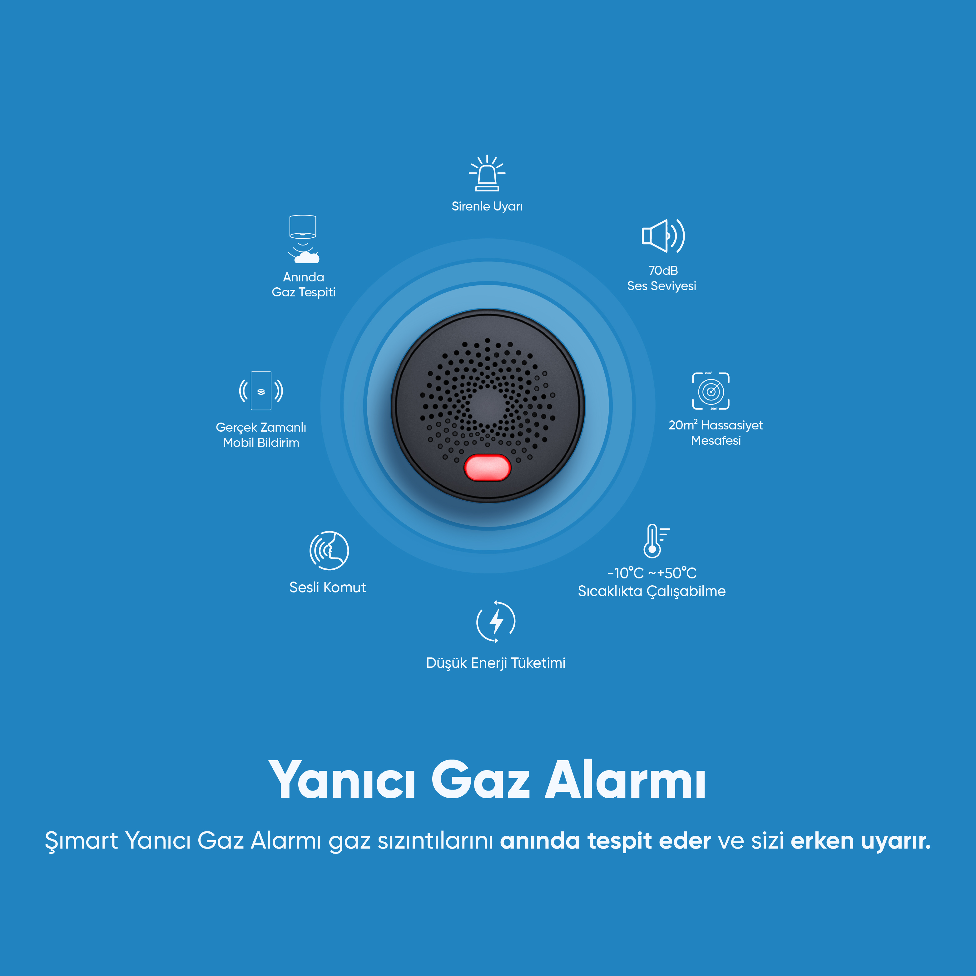 Görsel, mavi arka plan üzerinde, fonksiyon simgeleri ve Türkçe metin içeren bir gaz alarmını gösteriyor.