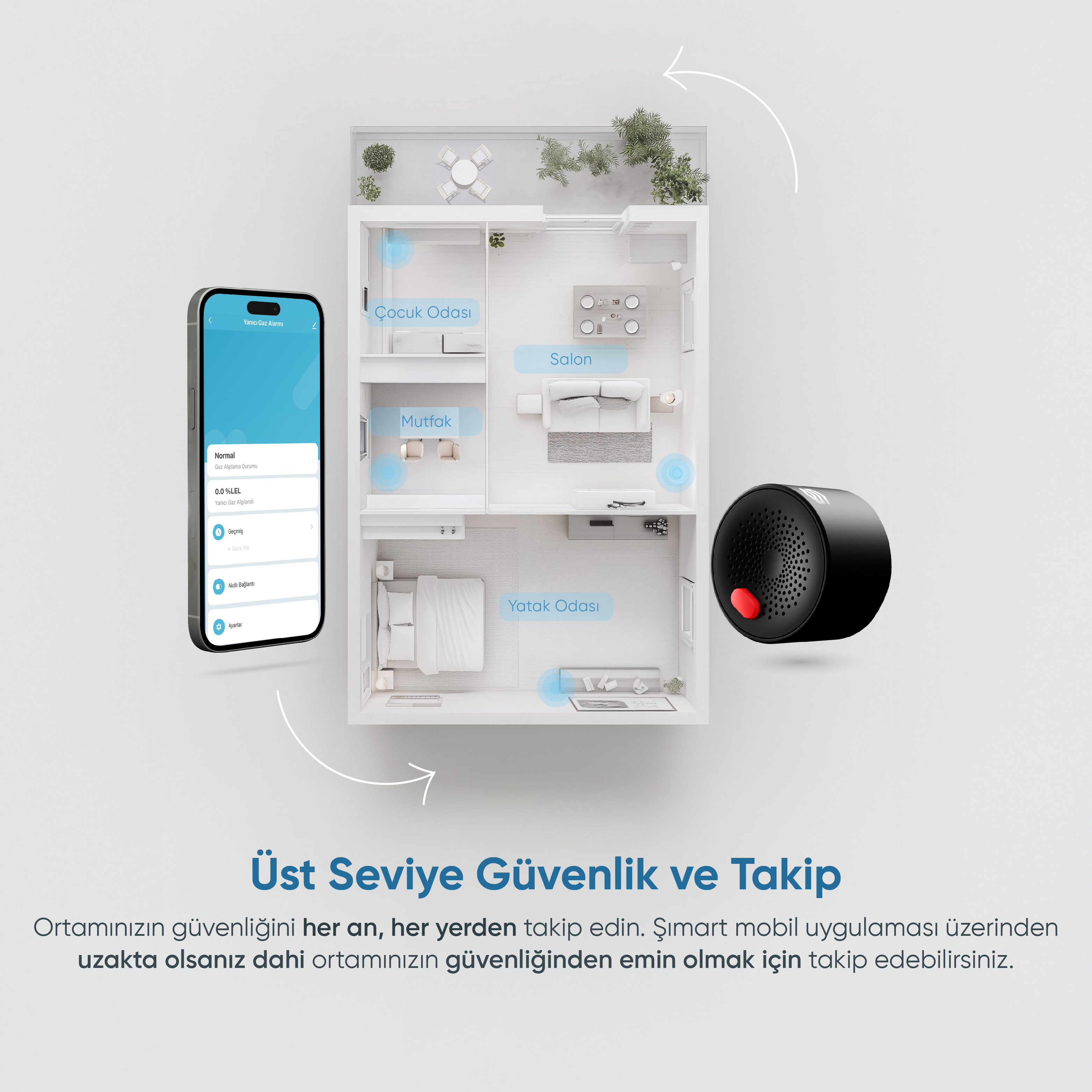 Bir uygulama gösteren bir telefon ve kırmızı düğmeli siyah bir cihaz ile bir oda planı.