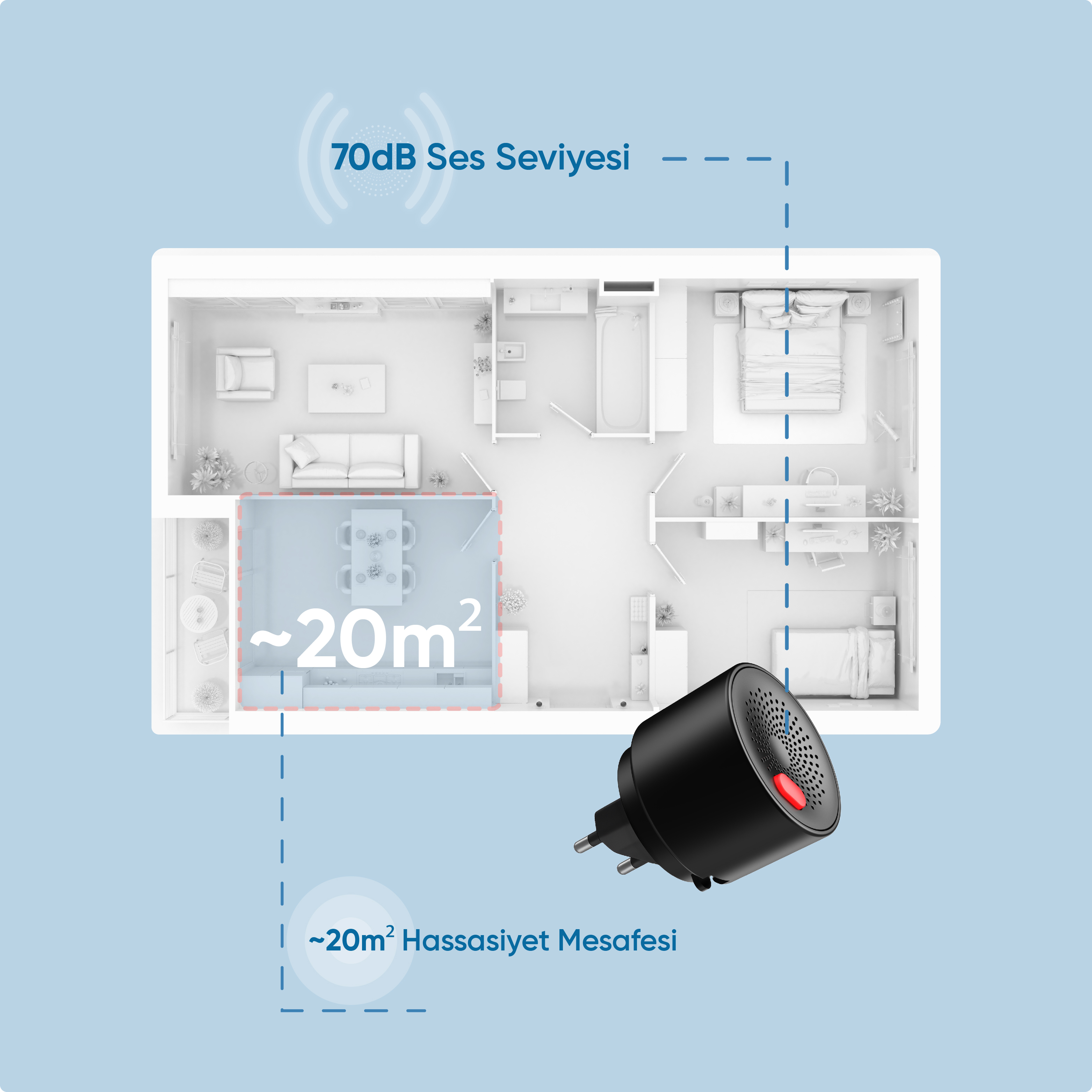 Ses seviyesi göstergesi ve siyah bir cihaz ile kat planı. Metin 20m²'lik bir hassasiyet alanı belirtir.