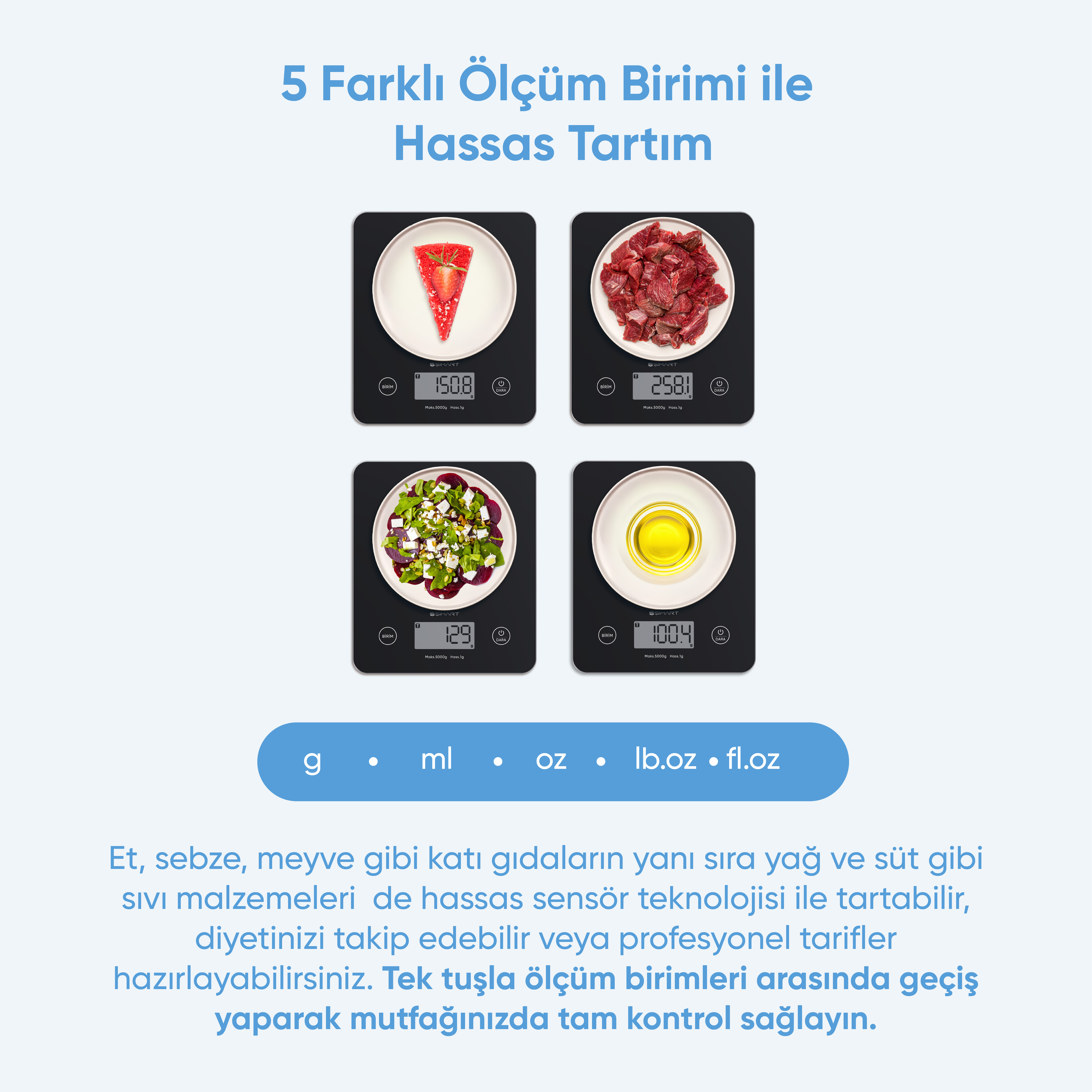 Görselde yiyecekler, ölçü birimleri ve Türkçe metin içeren teraziler bulunuyor.