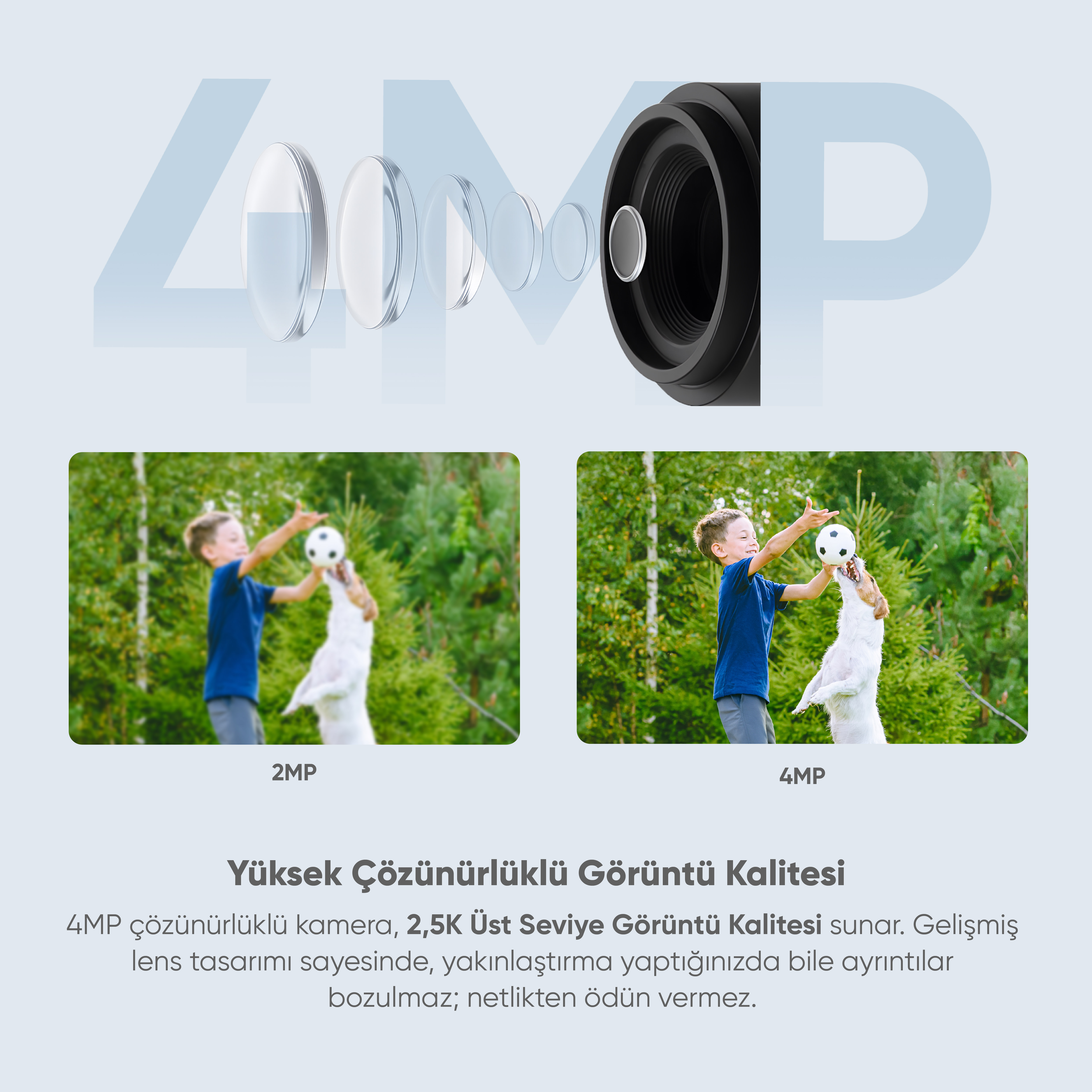 Görüntü, bir kamera merceği ve bir çocukla köpek oynayan iki fotoğraf gösteriyor. Metin, yüksek kaliteli görüntü diyor.