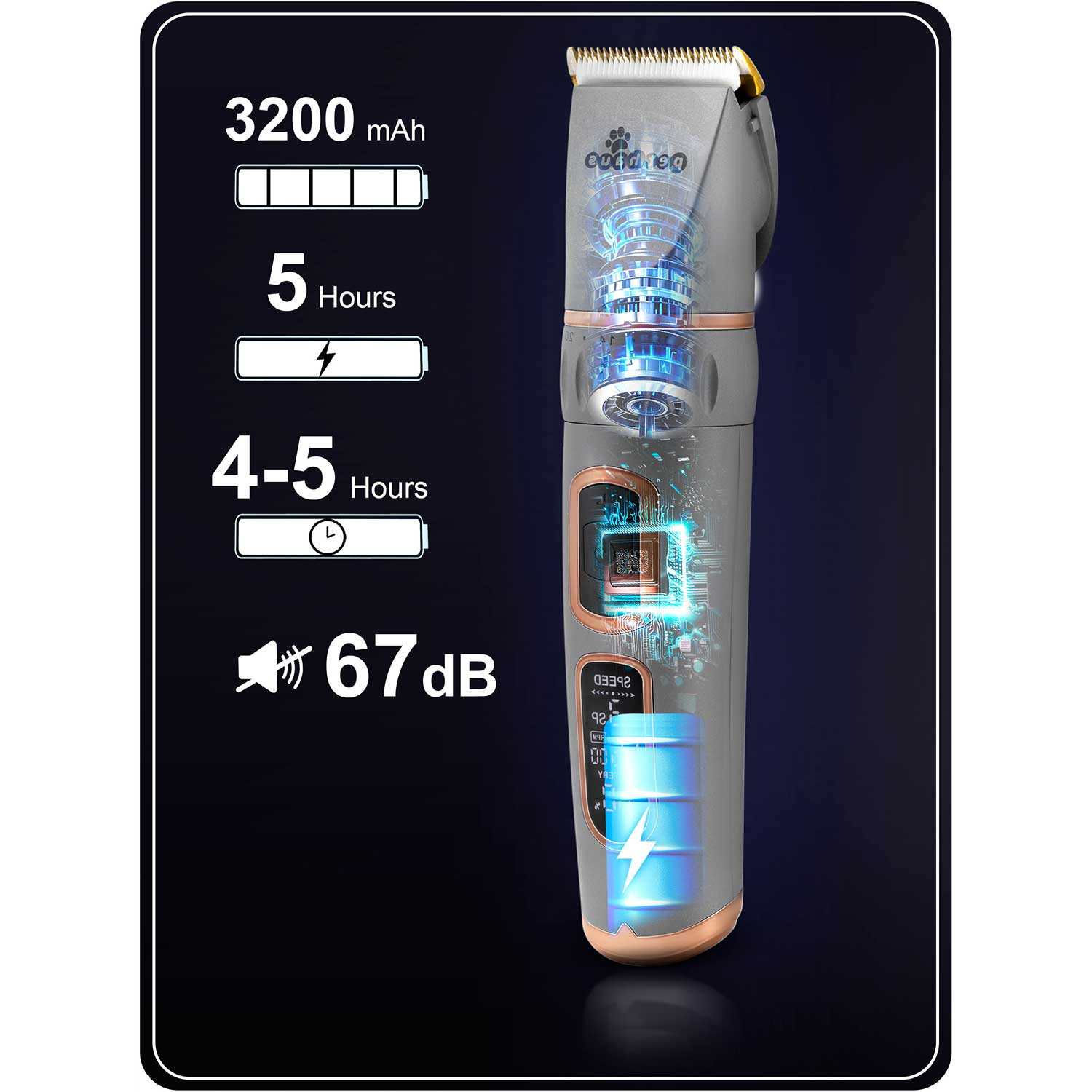 Szara i złota maszynka do strzyżenia psów ze wskaźnikiem baterii i specyfikacjami technicznymi na czarnym tle.