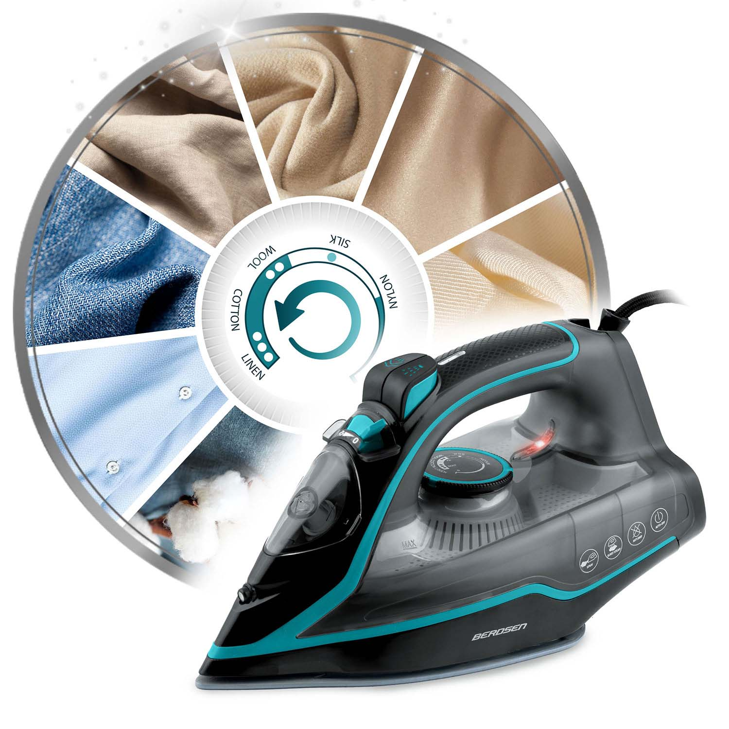 Żelazko z próbkami tkanin w okręgu. Żelazko jest czarne i morskie. Próbki obejmują bawełnę, len, jedwab, wełnę i nylon.